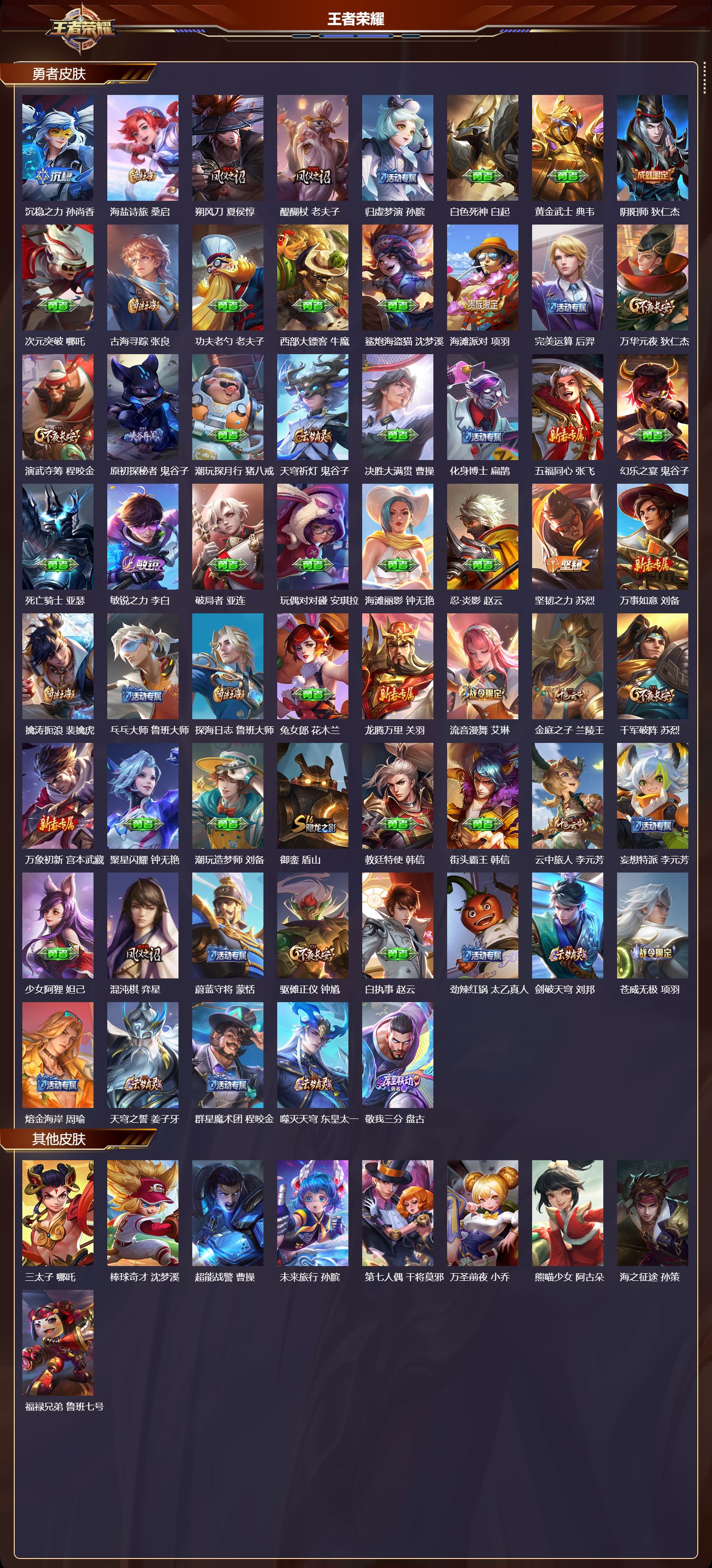 WZMK4315683王者荣耀账号详情图2