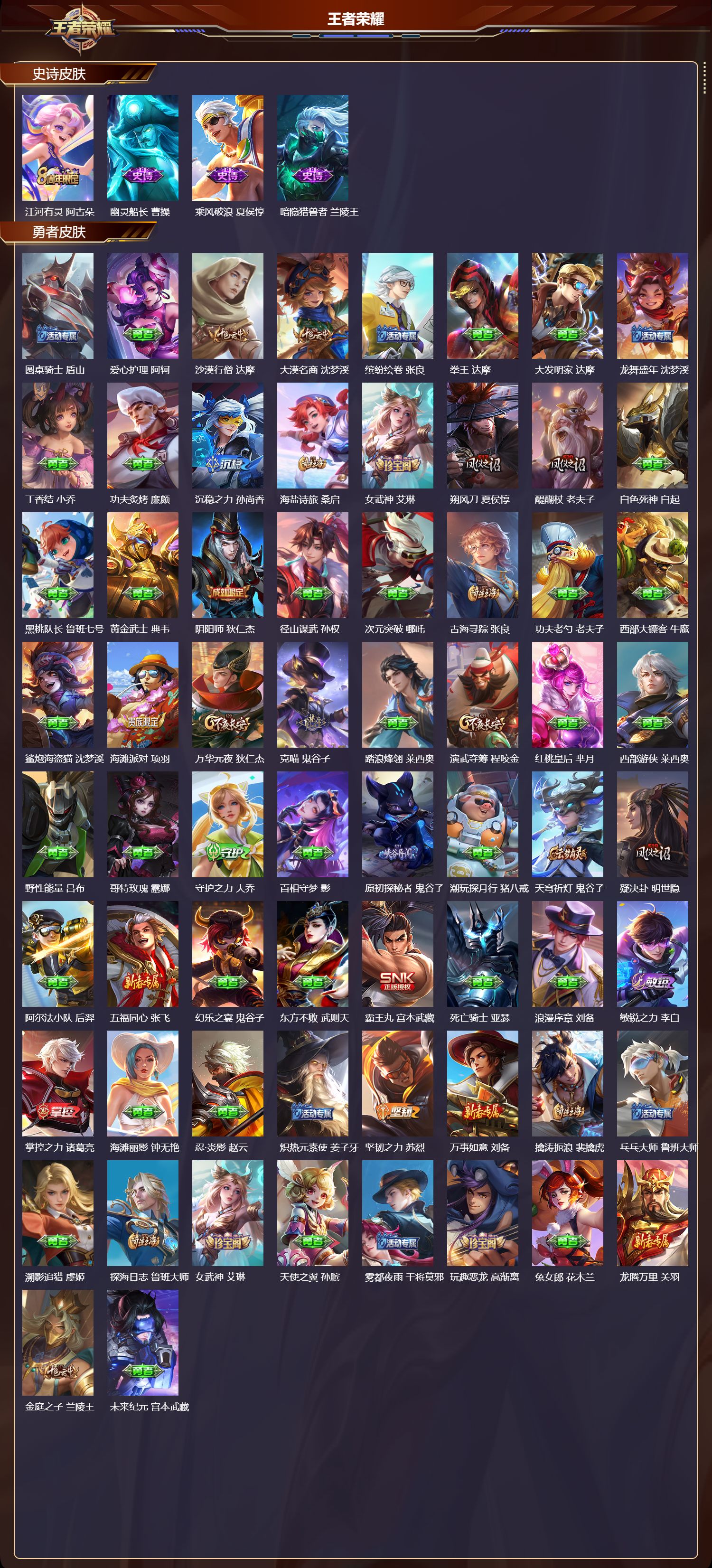 WZQM4315751王者荣耀账号详情图3