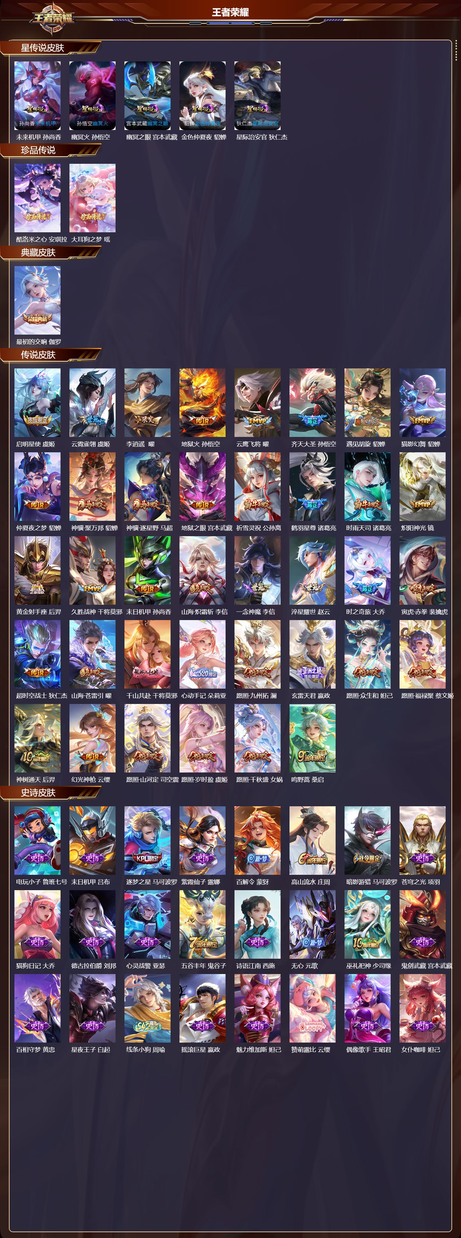 WZQM4314747王者荣耀账号详情图2