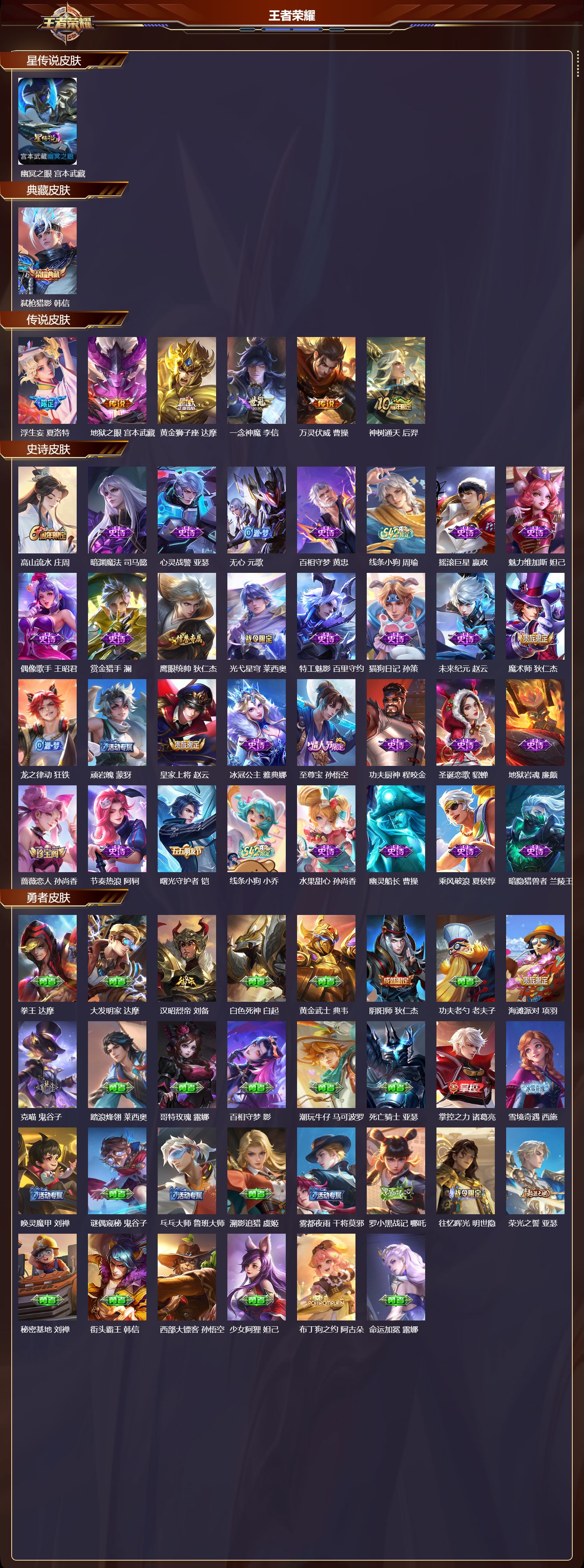 WZMK4315698王者荣耀账号详情图1