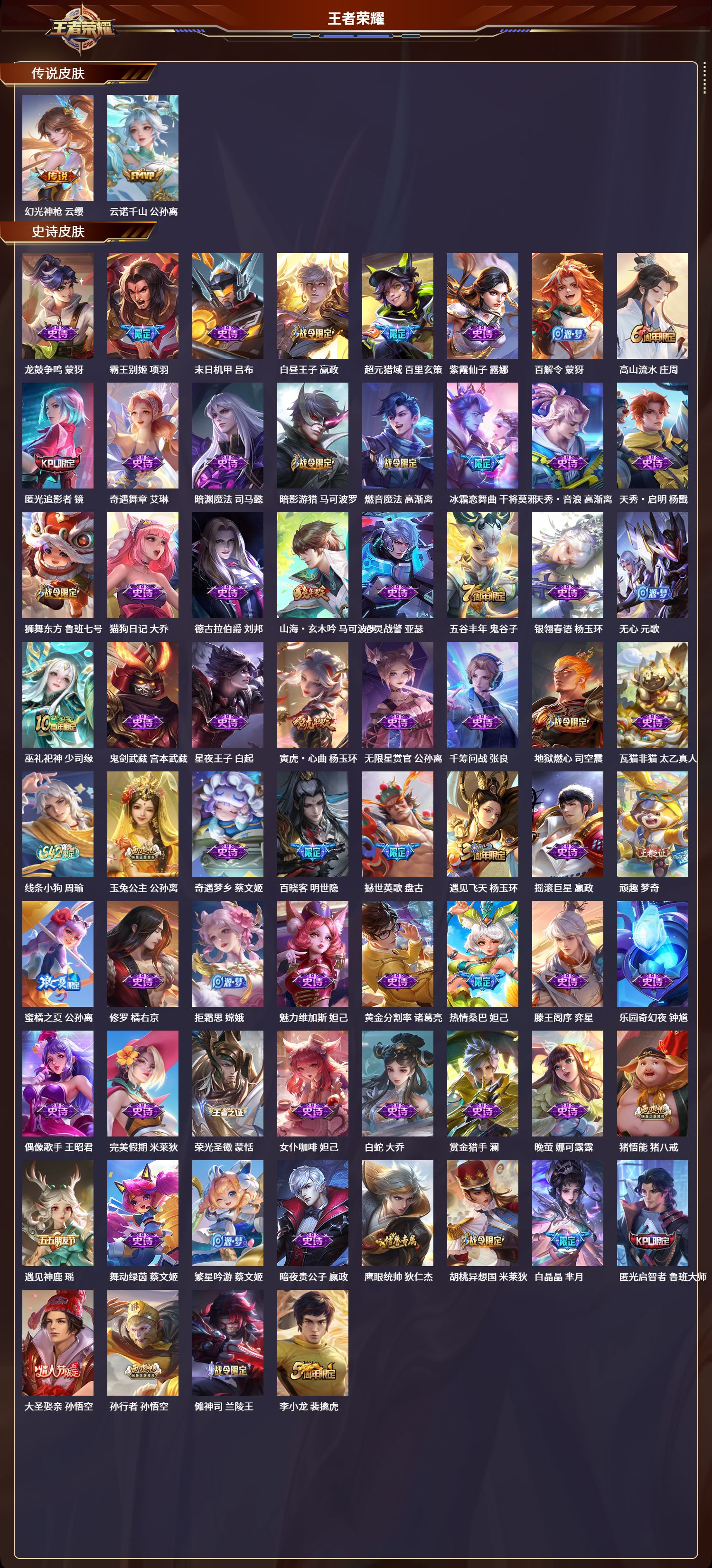 WZLX4315486王者荣耀账号详情图2