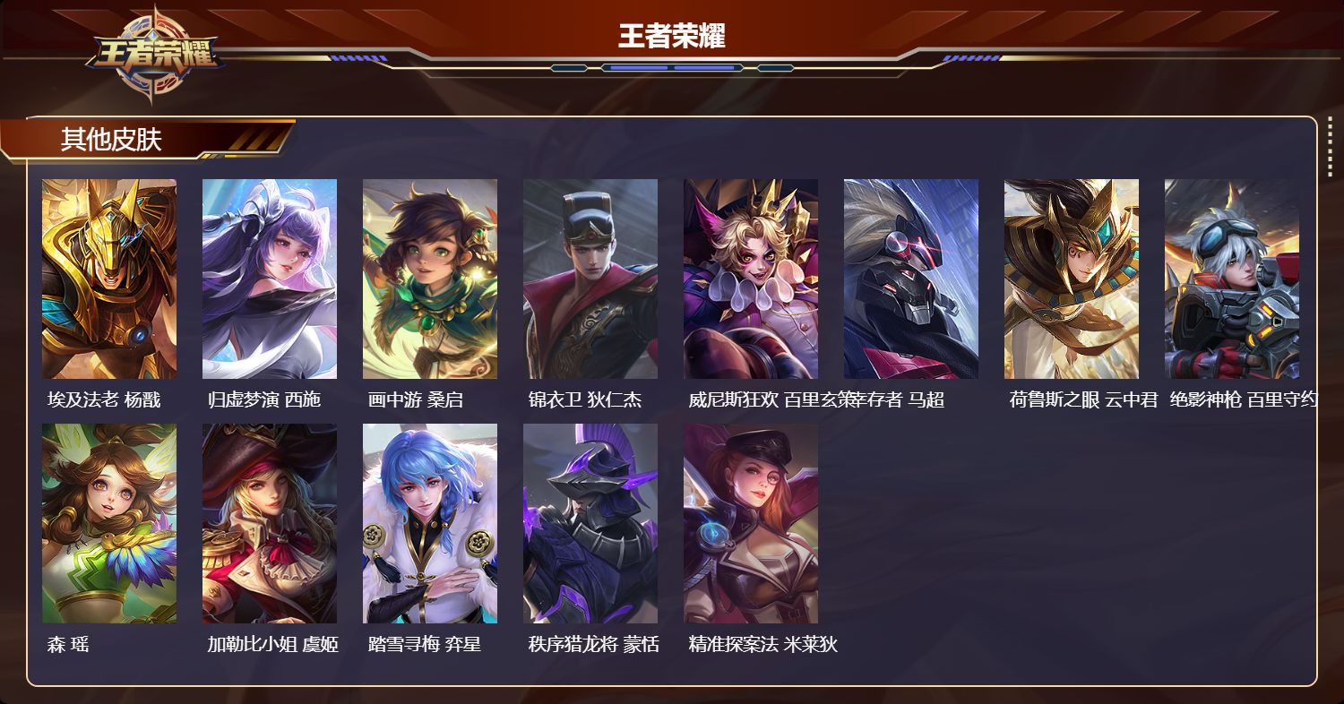 WZMK4316025王者荣耀账号详情图3