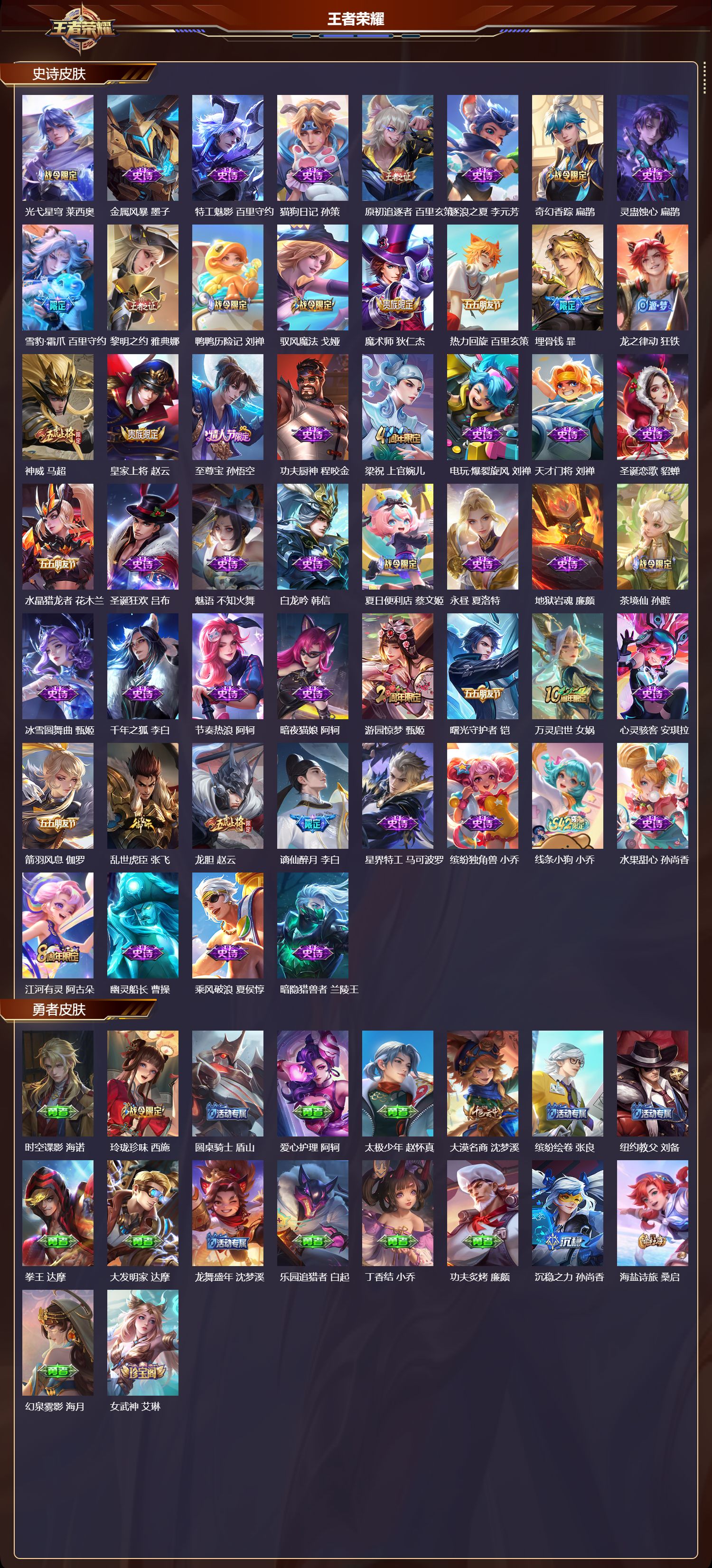 WZMK4315754王者荣耀账号详情图2