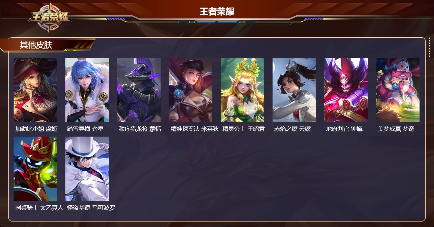 WZCMW4332923王者荣耀账号详情图12