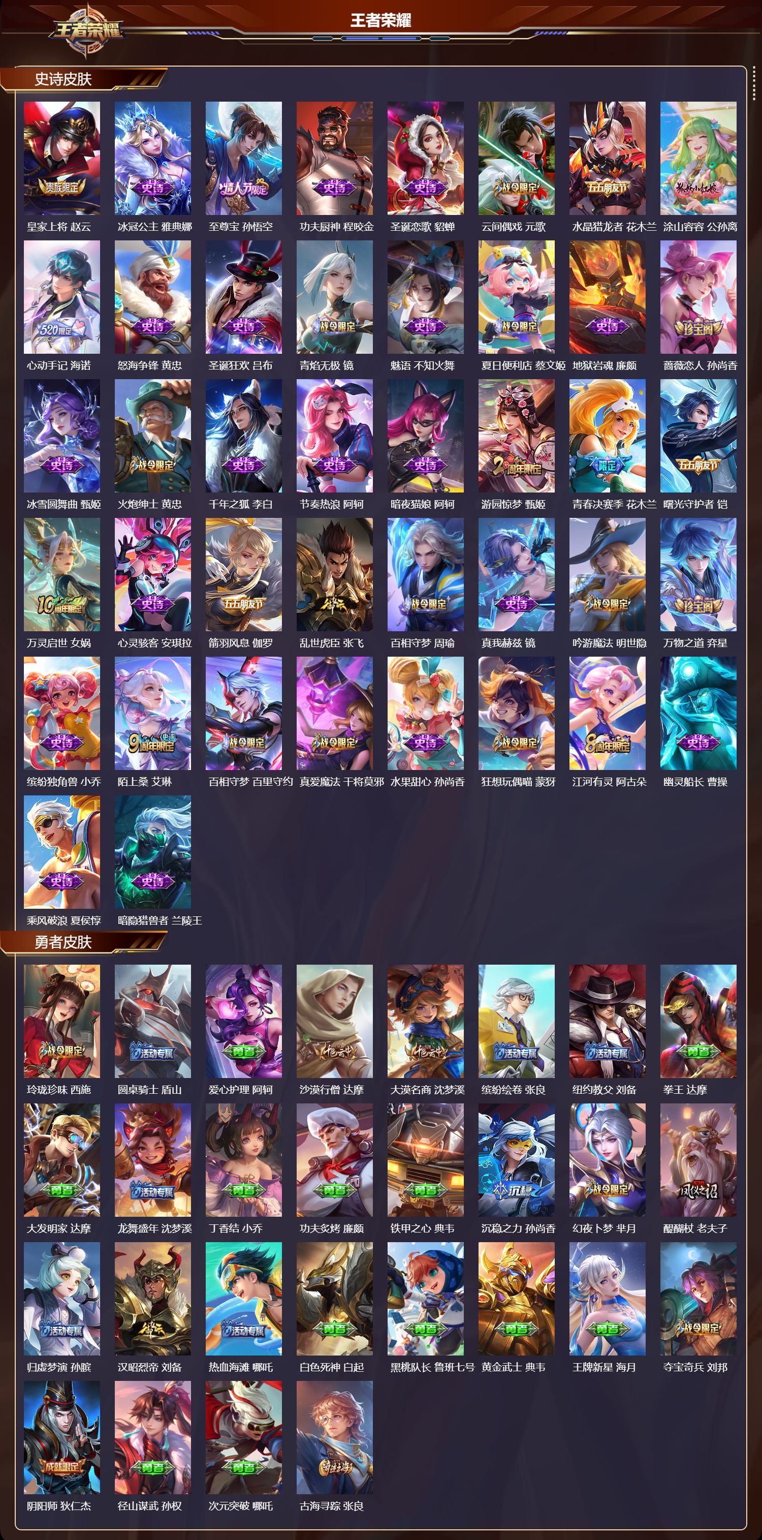 WZQM4316530王者荣耀账号详情图3