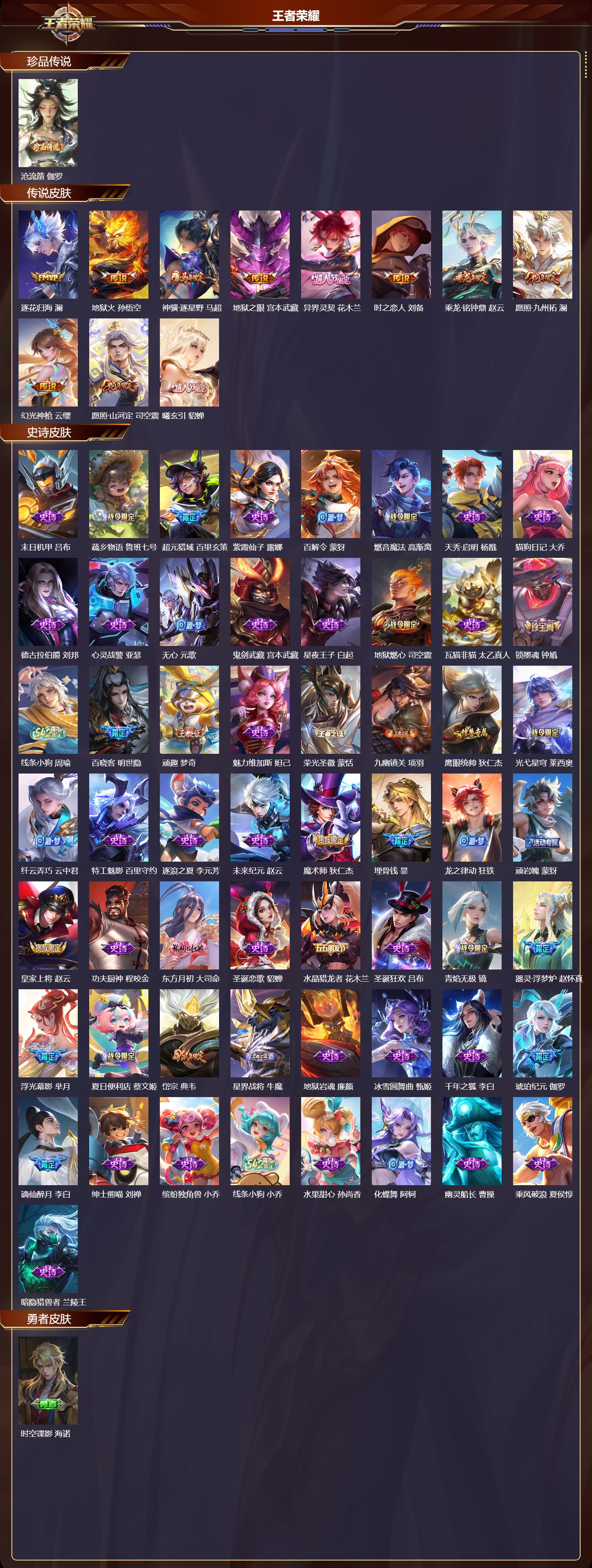 WZCMW4332934王者荣耀账号详情图5