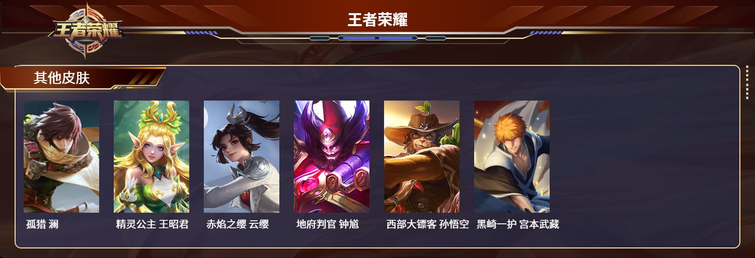 WZLX4315474王者荣耀账号详情图4