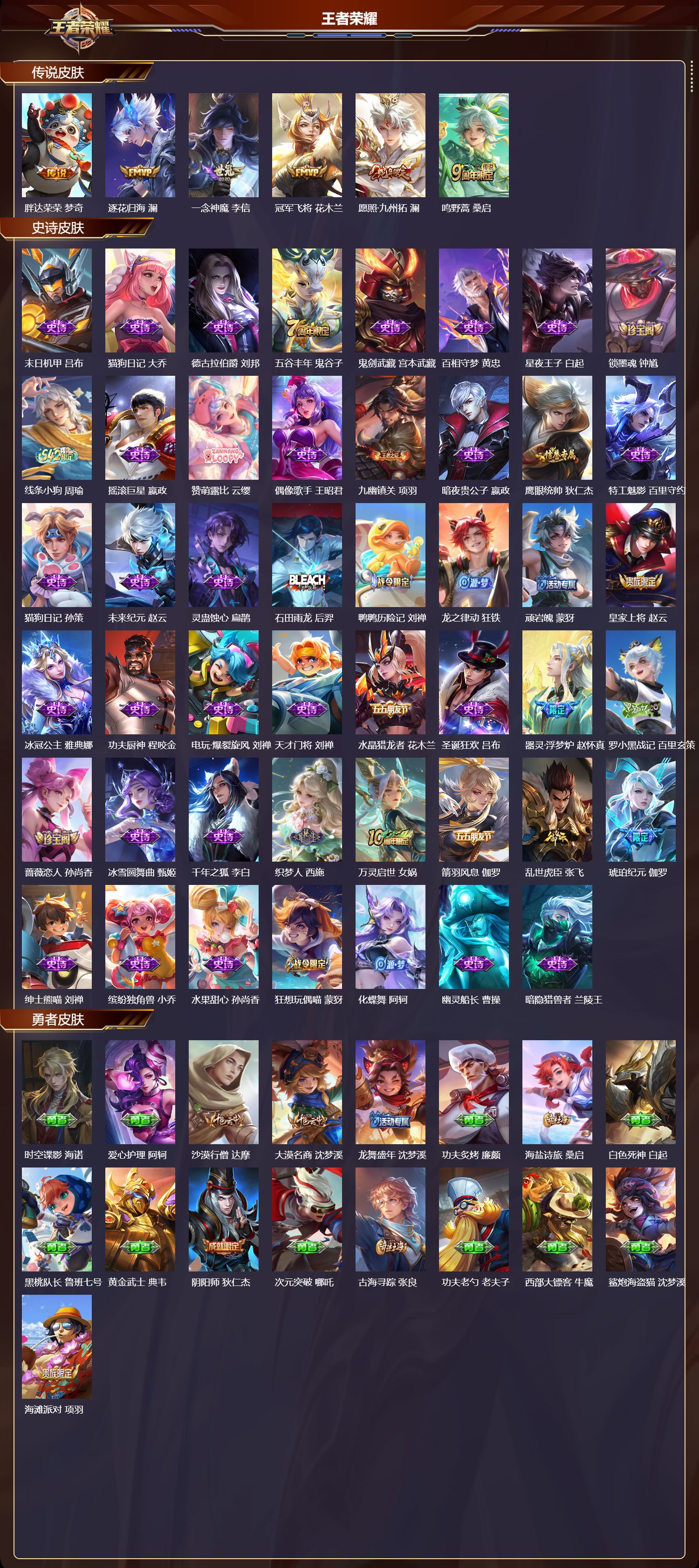 WZMK4314660王者荣耀账号详情图1