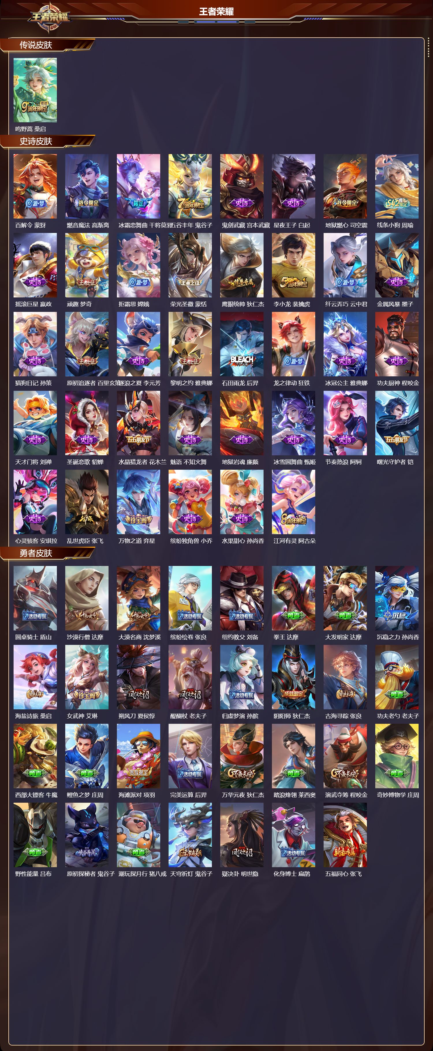 WZMK4314666王者荣耀账号详情图1