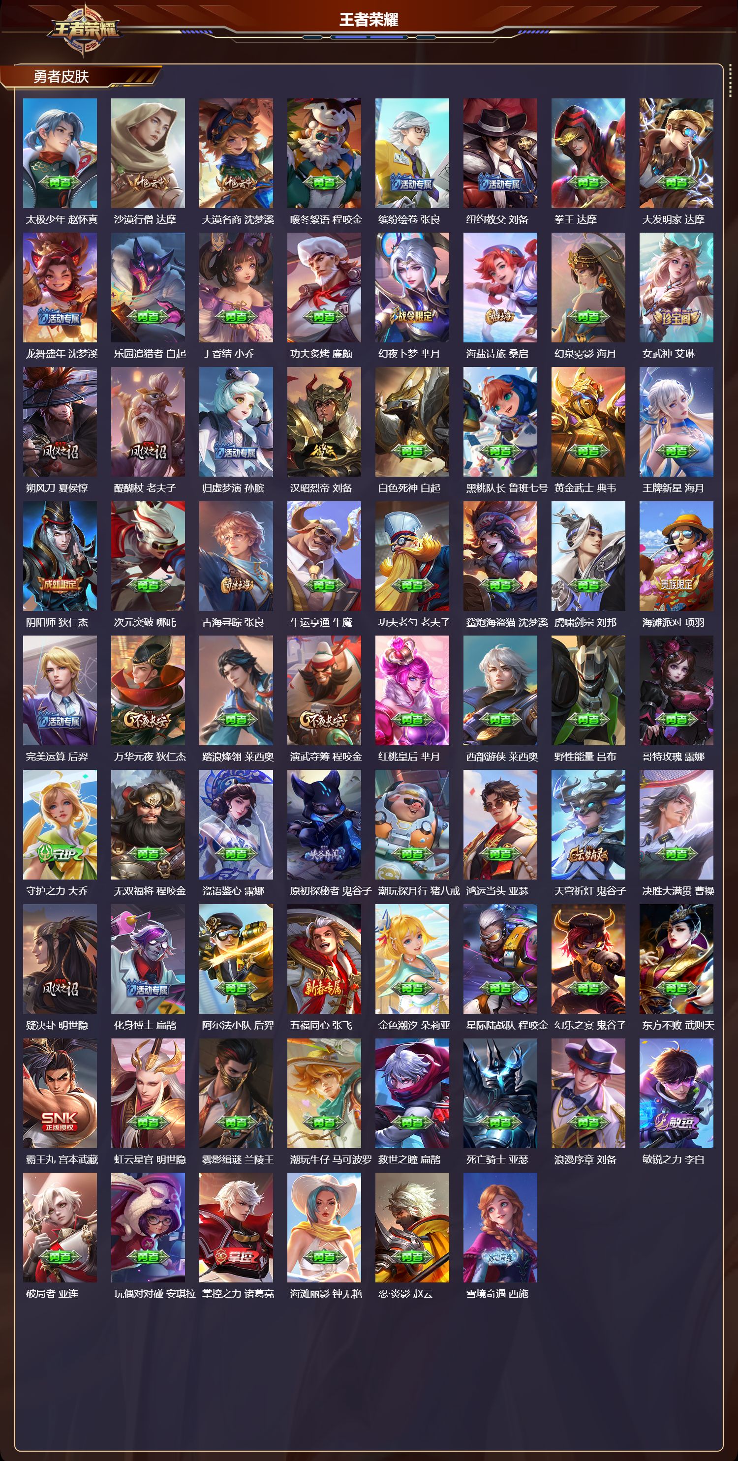 WZQM4316807王者荣耀账号详情图3