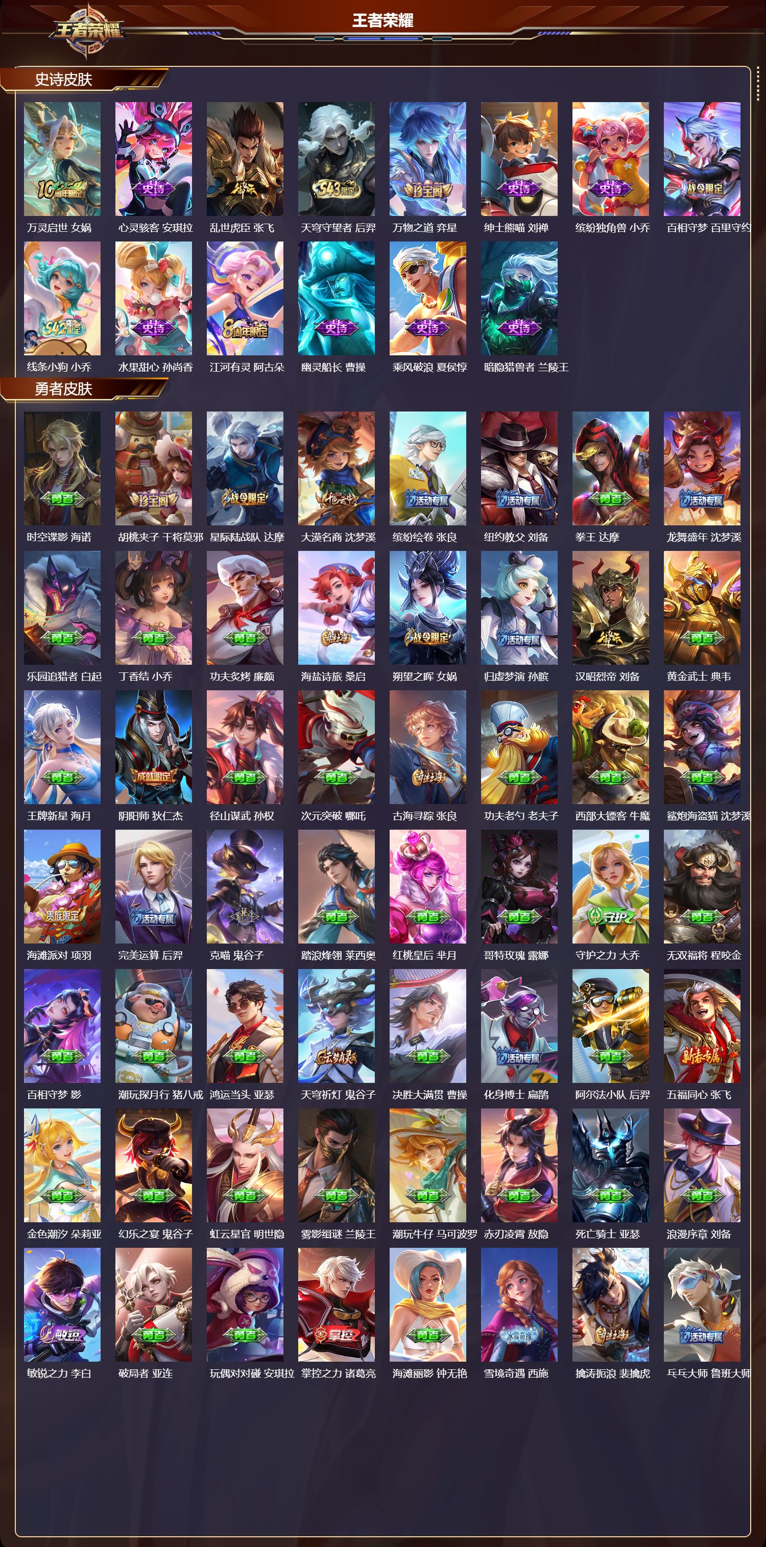 WZMK4315911王者荣耀账号详情图2