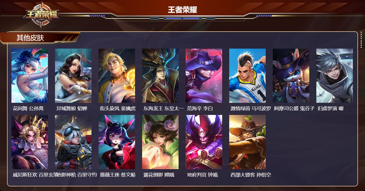 WZQM4316803王者荣耀账号详情图4