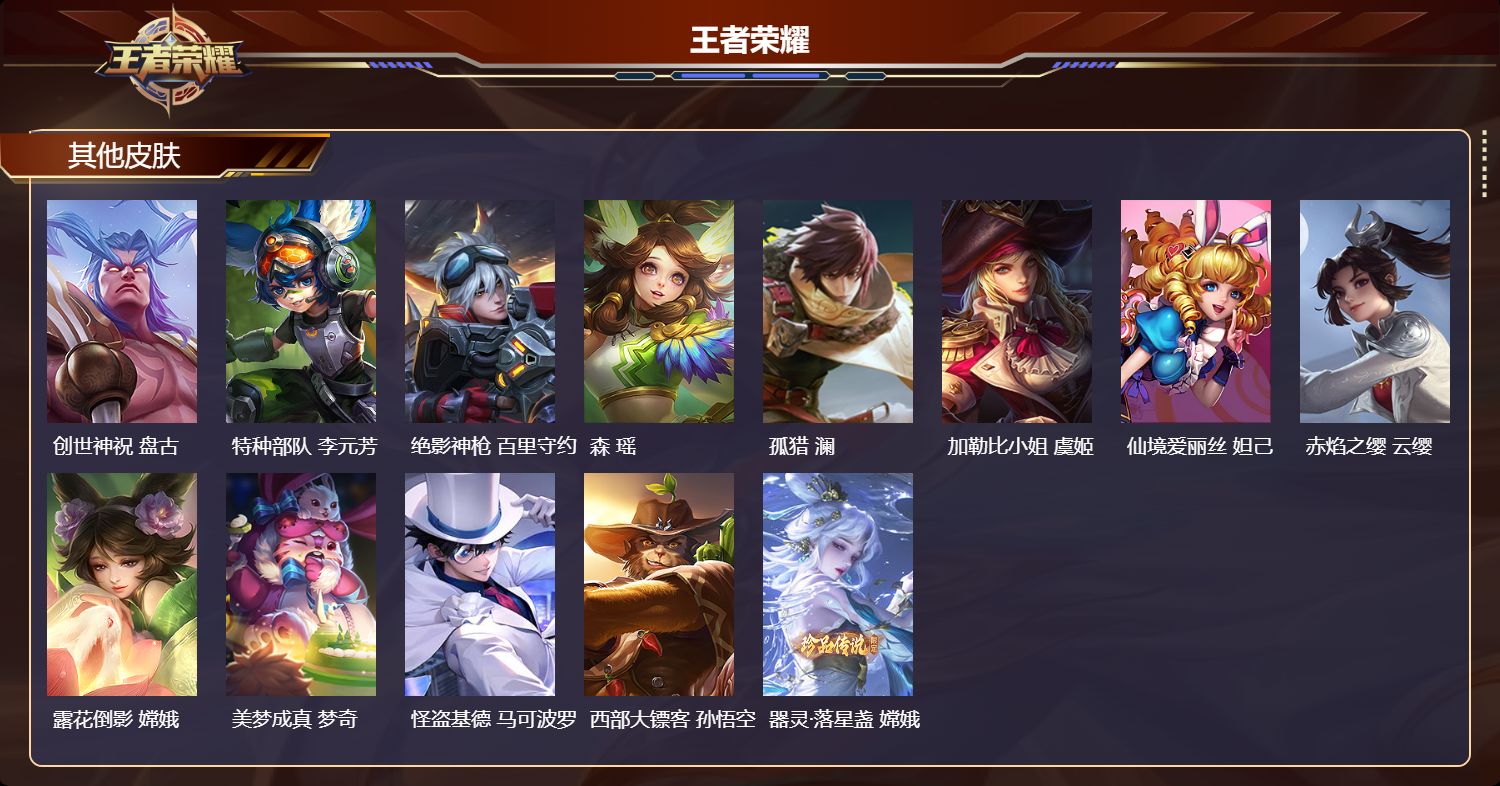 WZCMW4332925王者荣耀账号详情图11