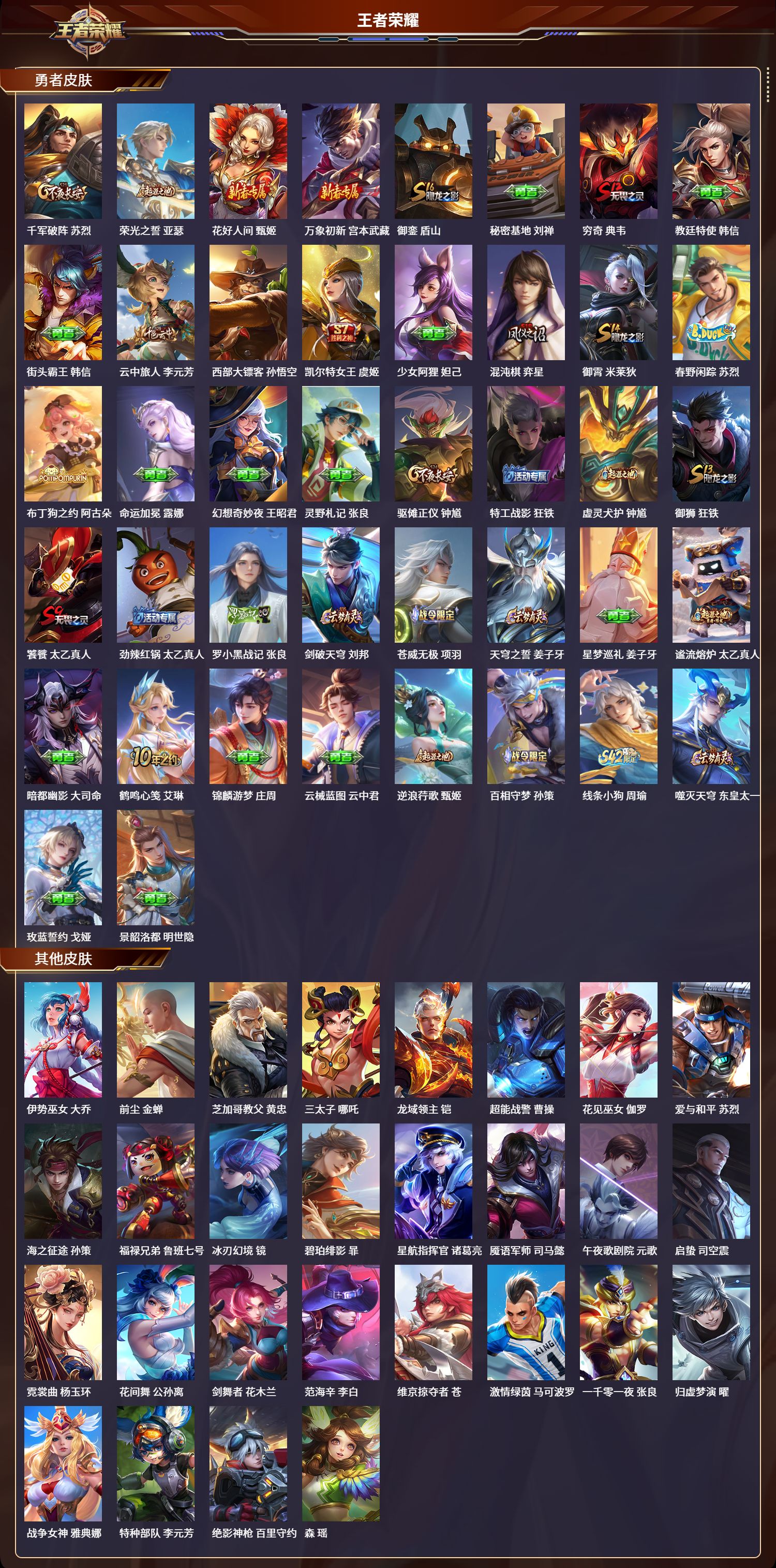 WZLX4315474王者荣耀账号详情图3