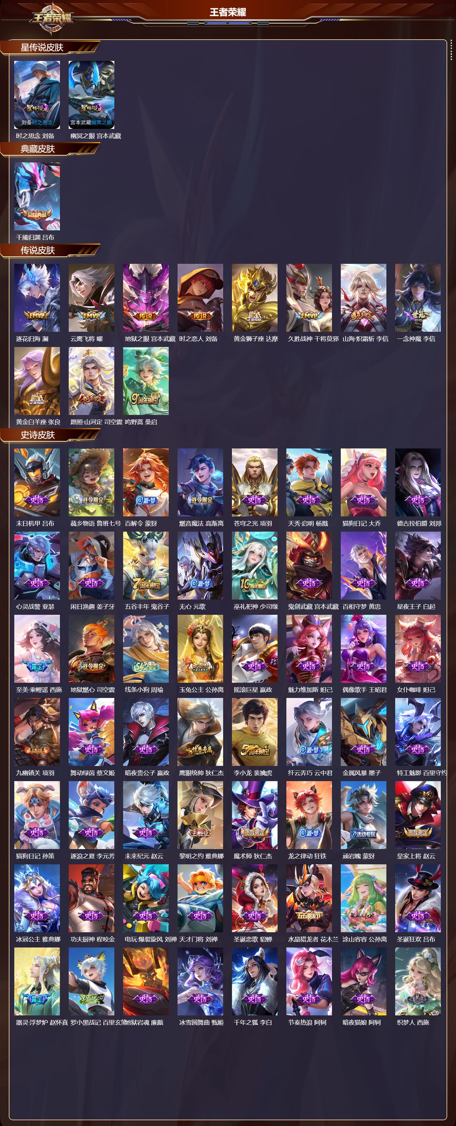 WZMK4315911王者荣耀账号详情图1