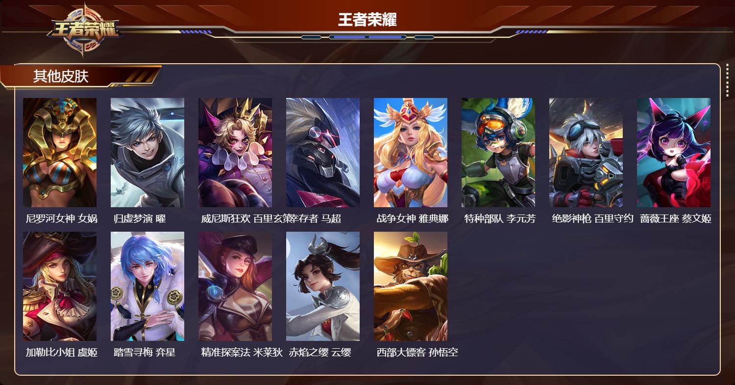 WZMK4314666王者荣耀账号详情图3