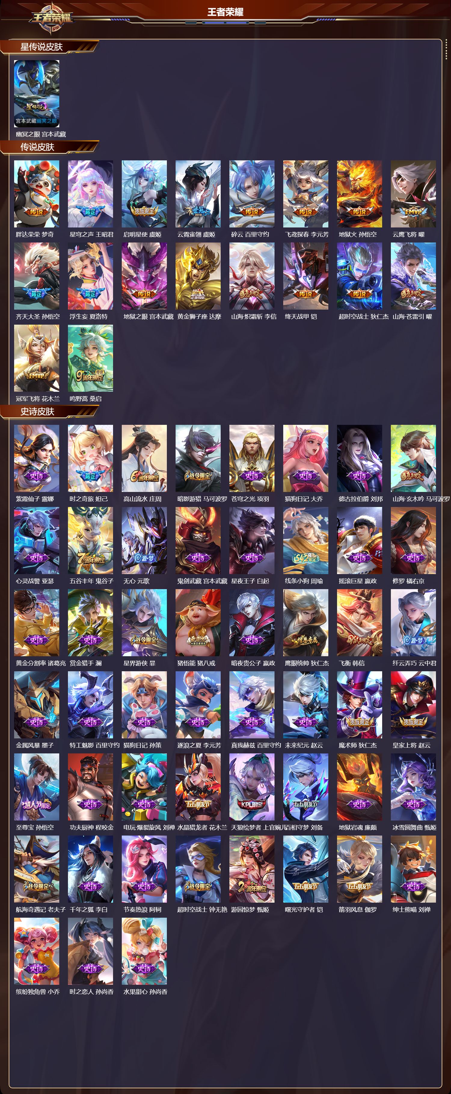 WZMK4315852王者荣耀账号详情图1