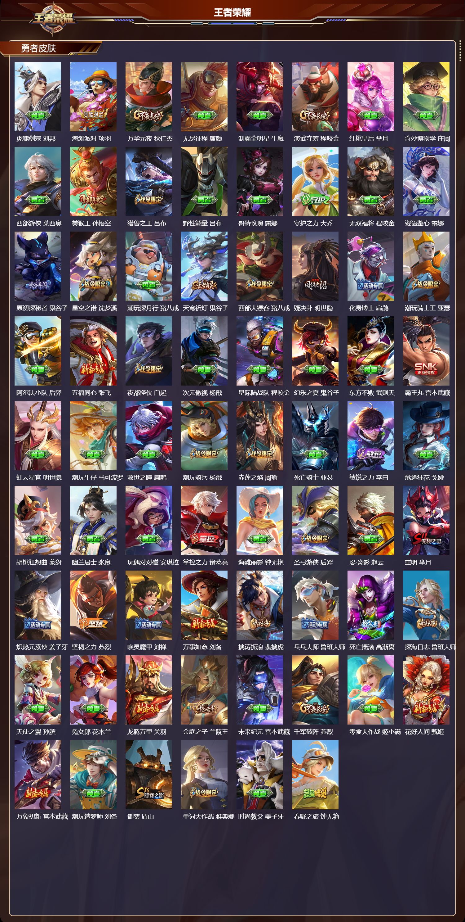 WZCMW4333248王者荣耀账号详情图4