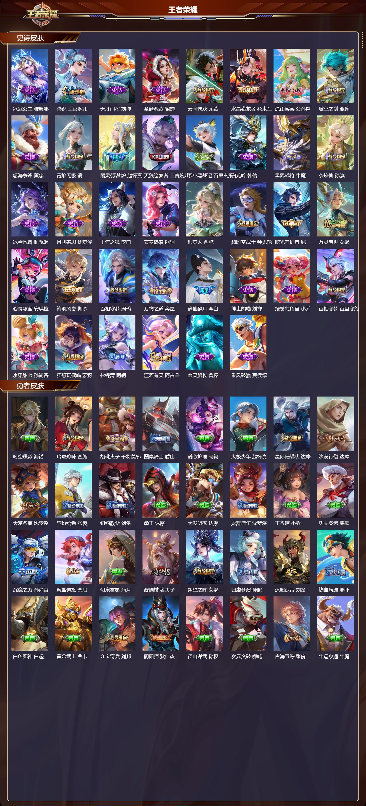 WZCMW4332959王者荣耀账号详情图6