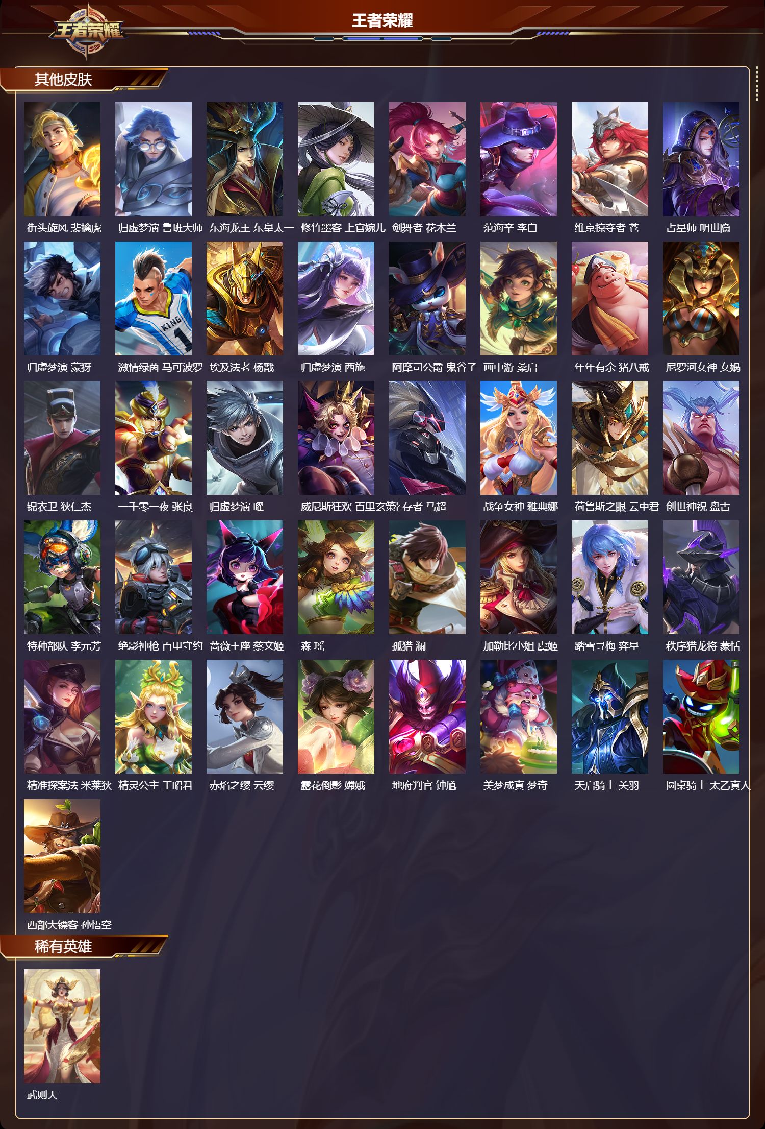 WZCMW4333248王者荣耀账号详情图6