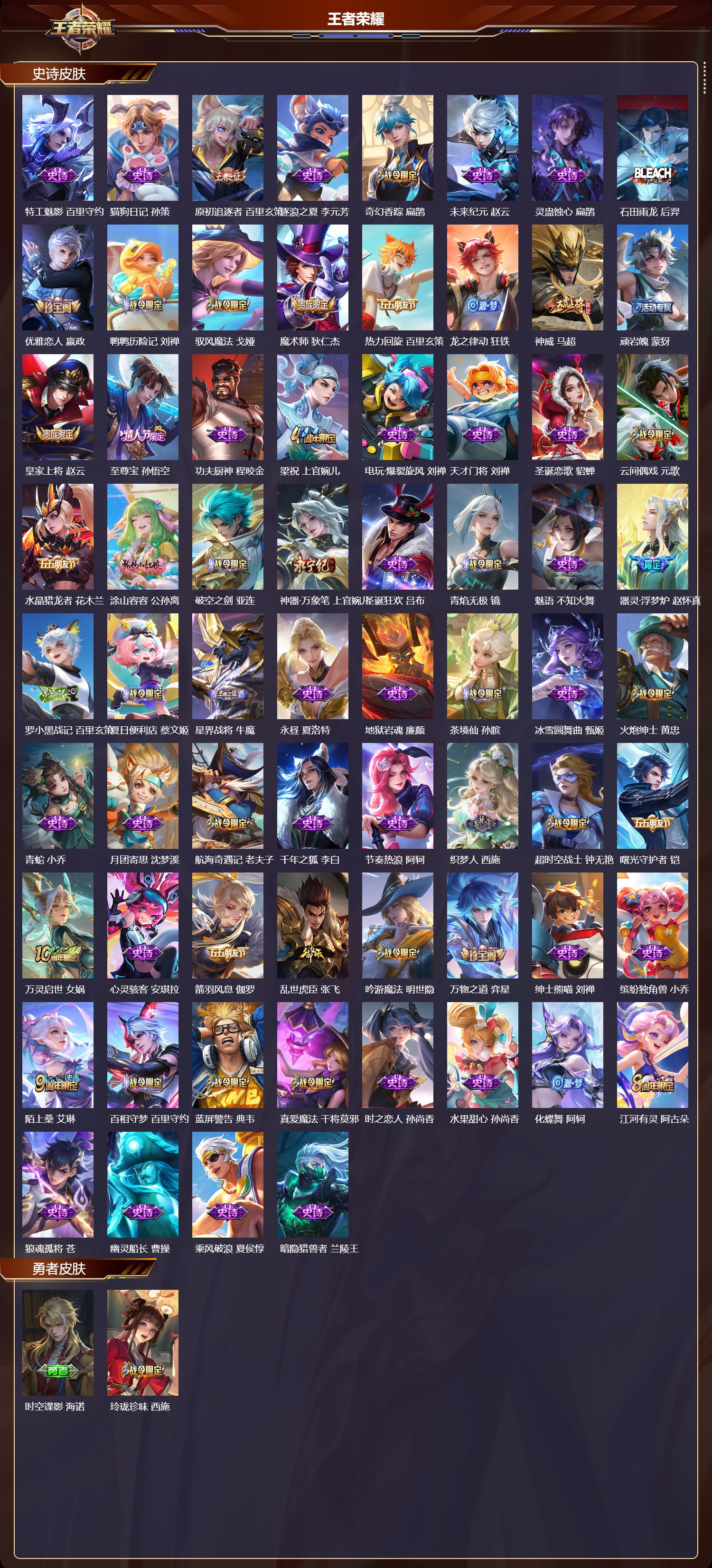 WZCMW4332923王者荣耀账号详情图8