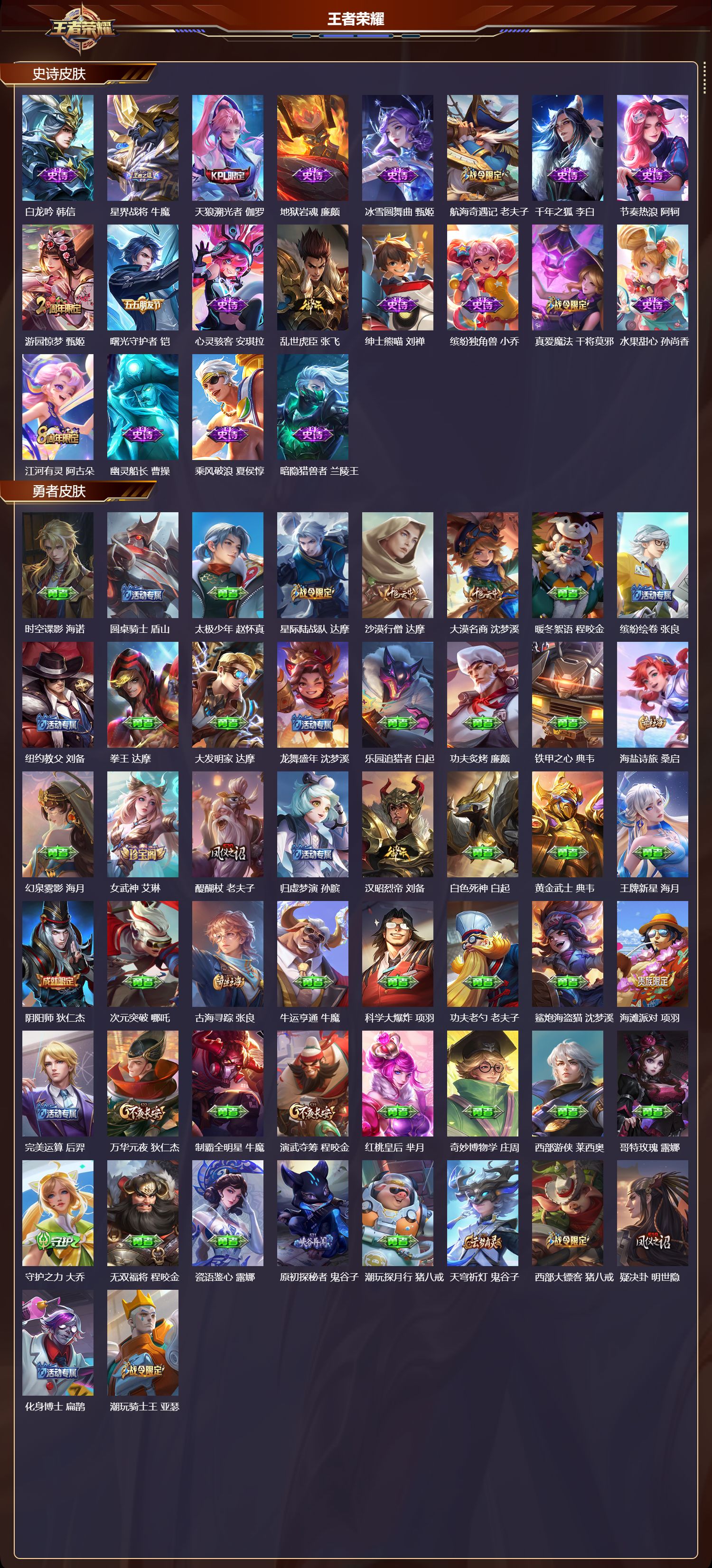 WZMK4315907王者荣耀账号详情图2