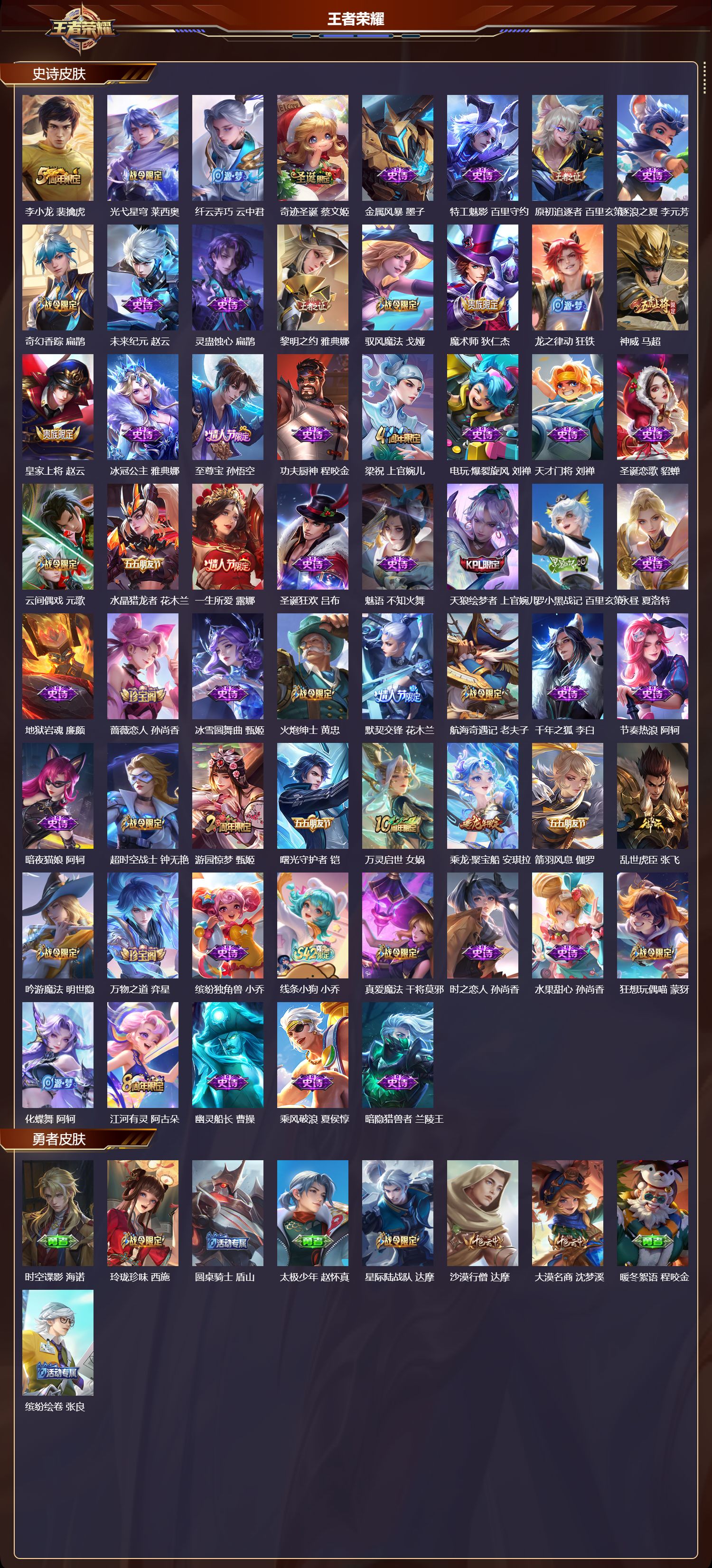 WZCMW4332953王者荣耀账号详情图8