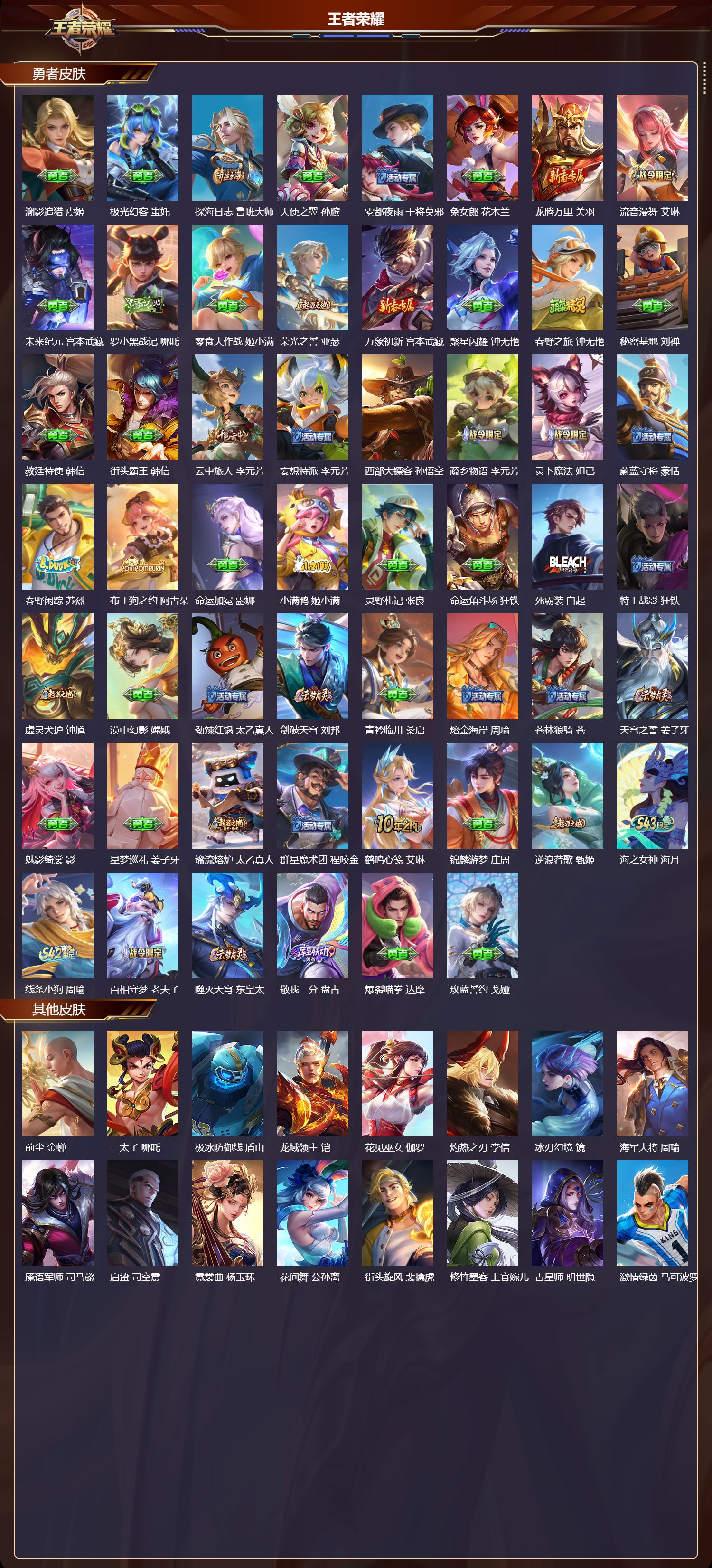 WZMK4315911王者荣耀账号详情图3