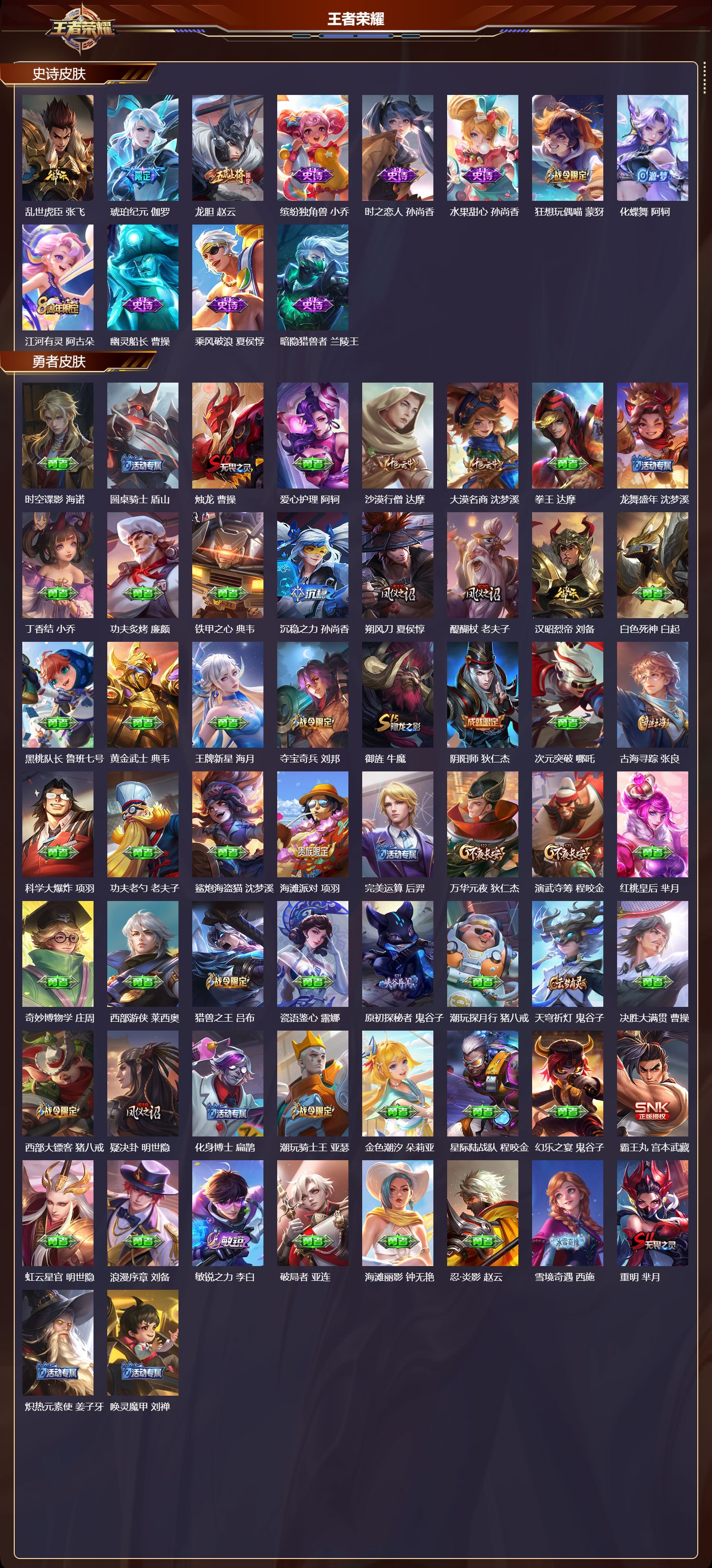 WZQM4315755王者荣耀账号详情图3