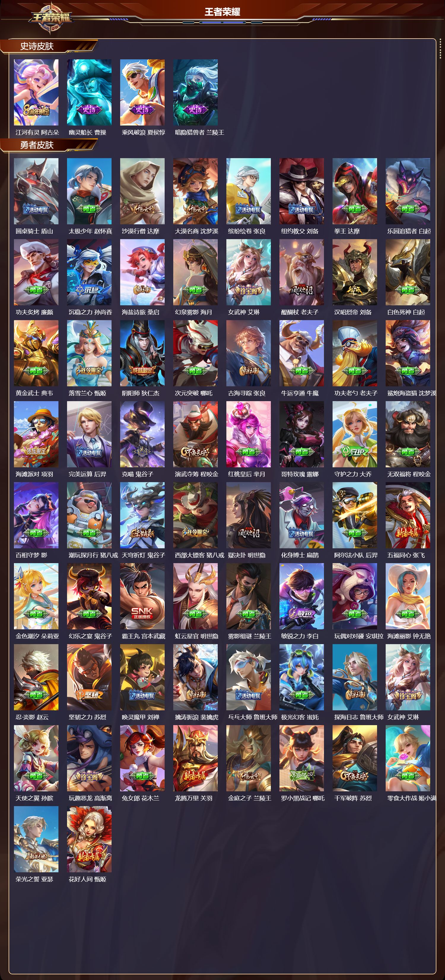 WZMK4315852王者荣耀账号详情图2