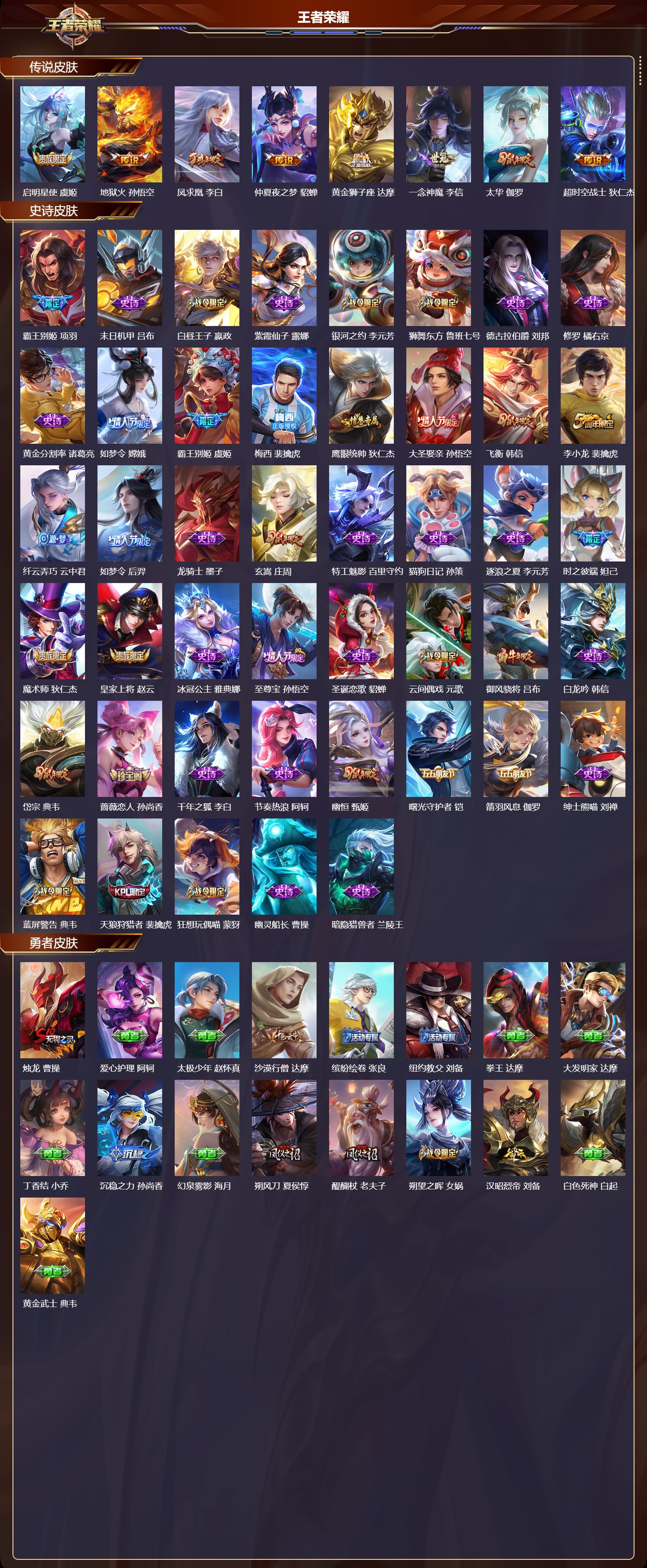 WZMK4316026王者荣耀账号详情图1