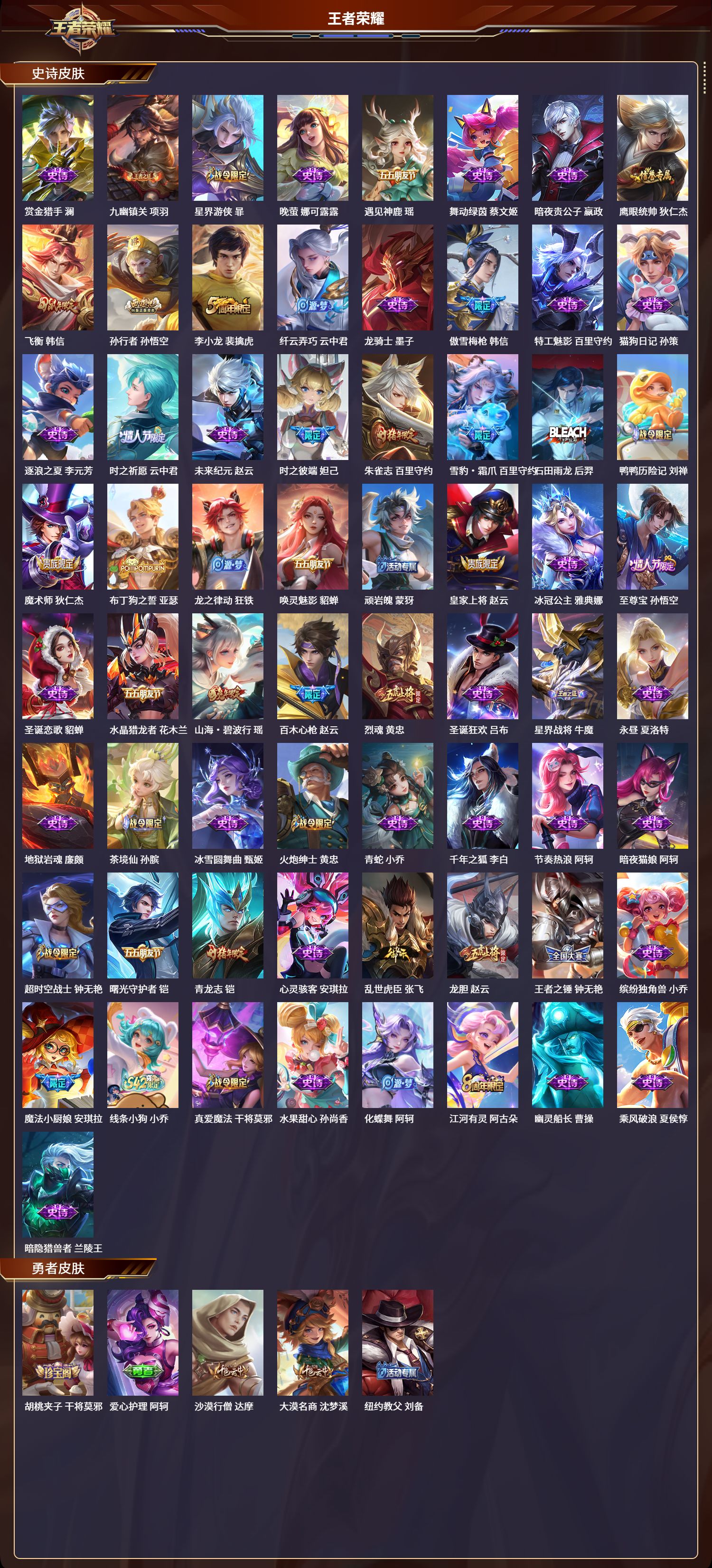 WZLX4315471王者荣耀账号详情图2