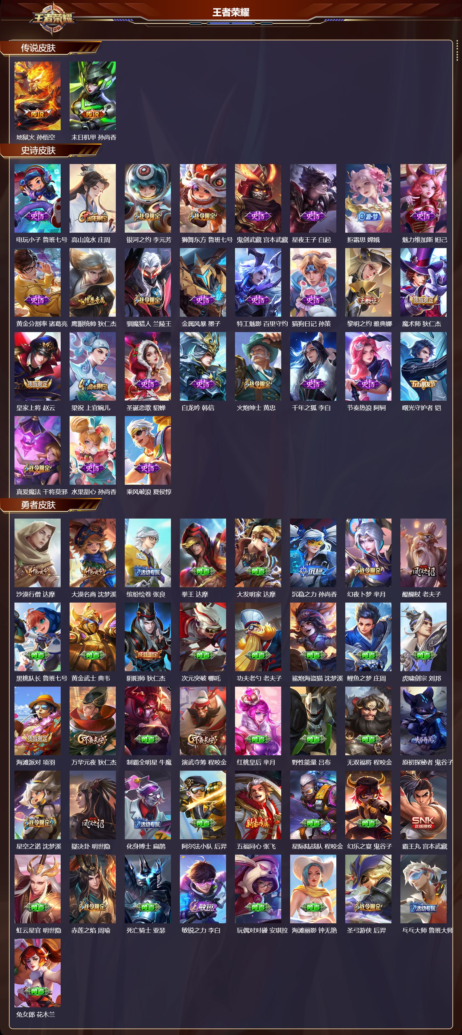 WZMK4314652王者荣耀账号详情图1