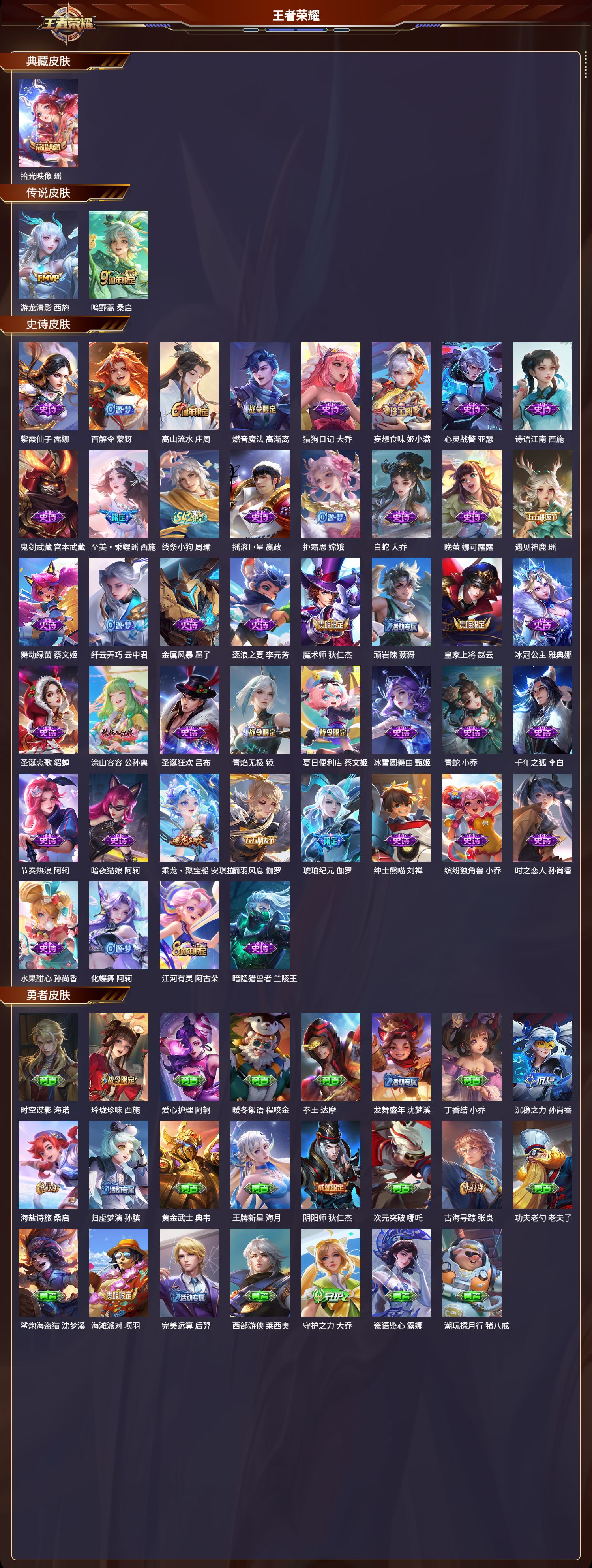 WZCMW4315623王者荣耀账号详情图8