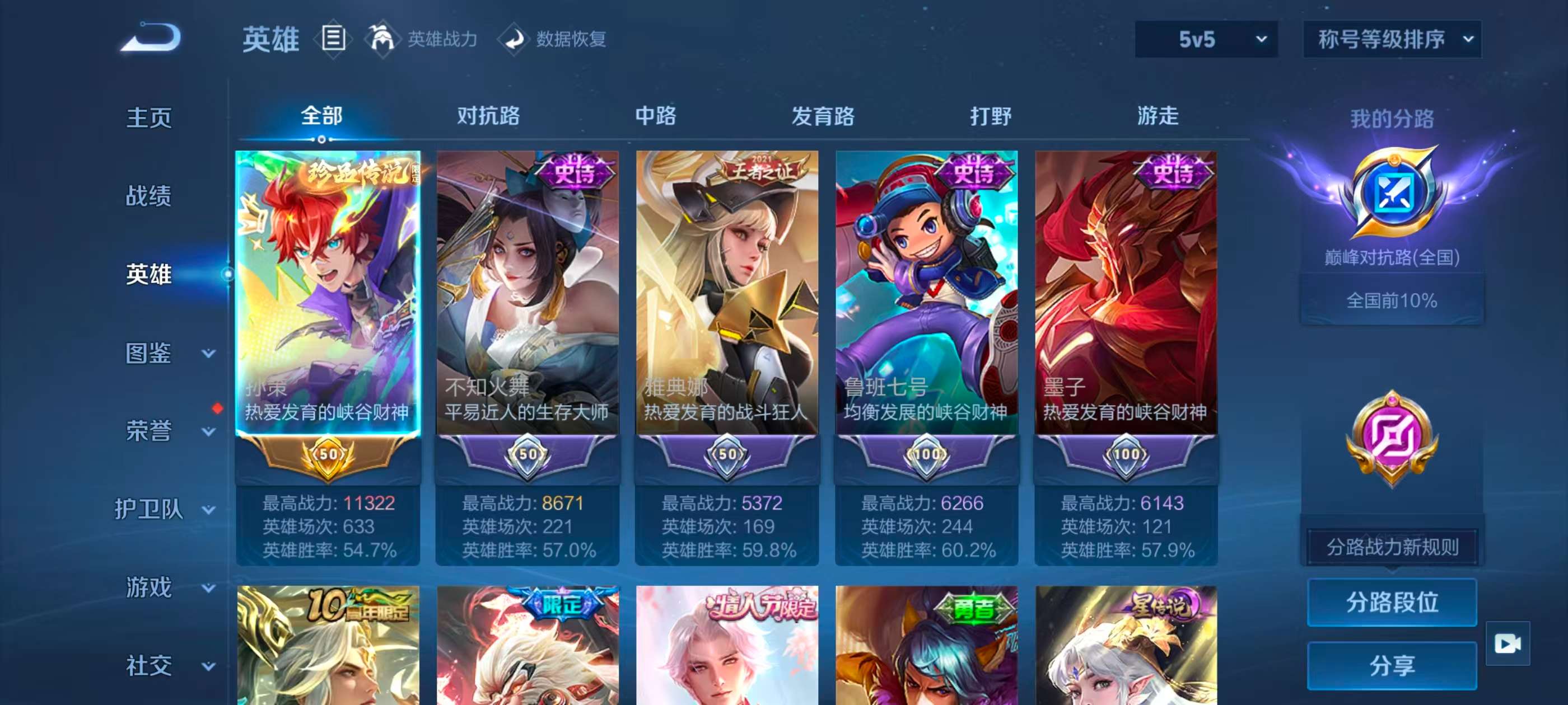 WZCMW4332924王者荣耀账号详情图2