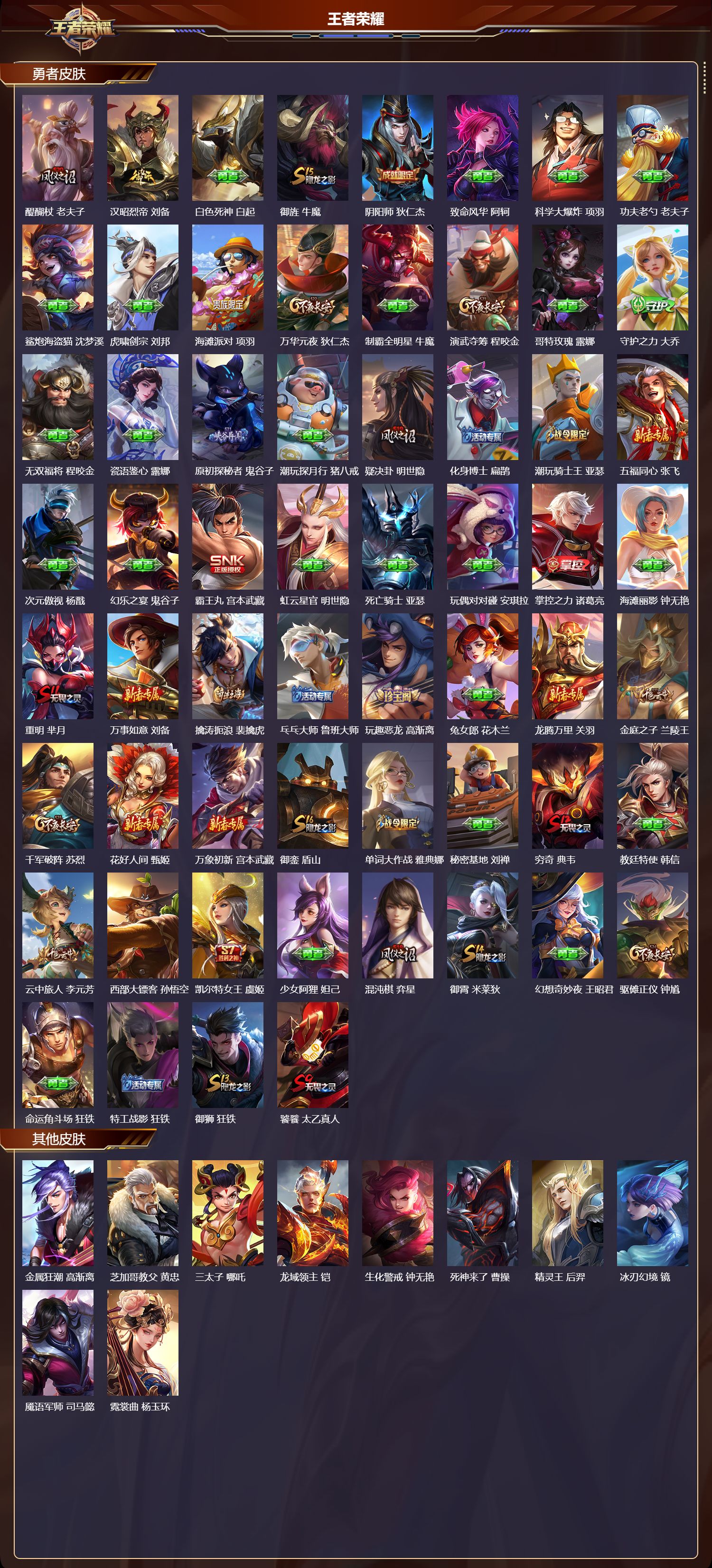 WZQM4316803王者荣耀账号详情图3