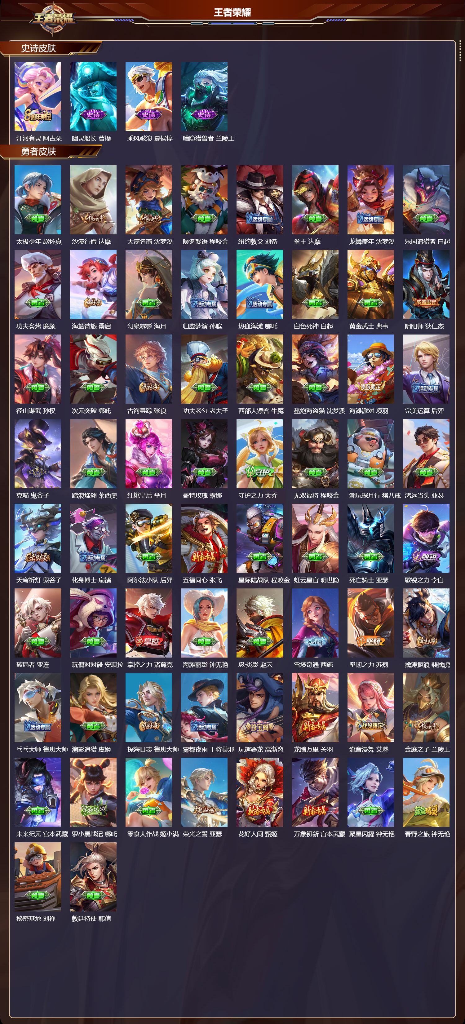 WZMK4315773王者荣耀账号详情图2