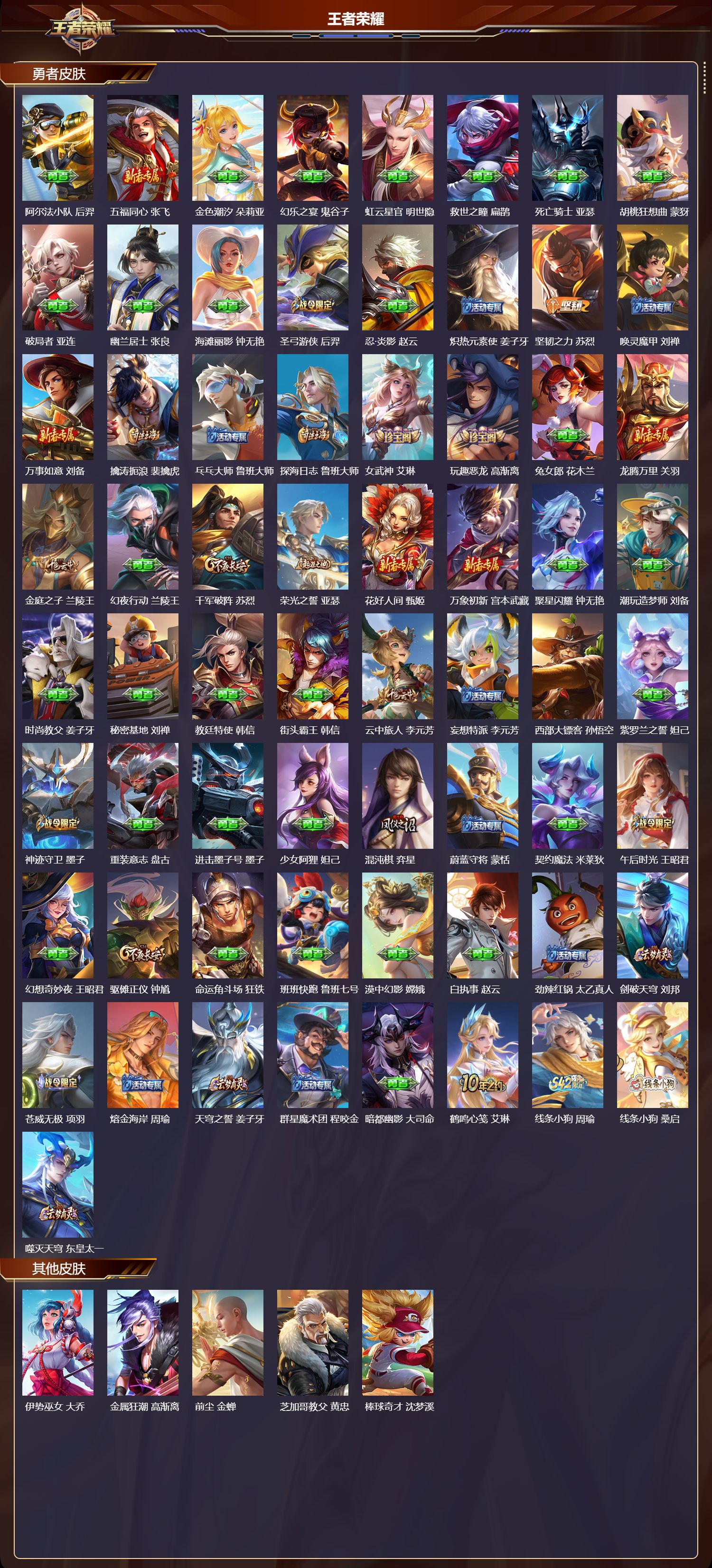 WZMK4315907王者荣耀账号详情图3