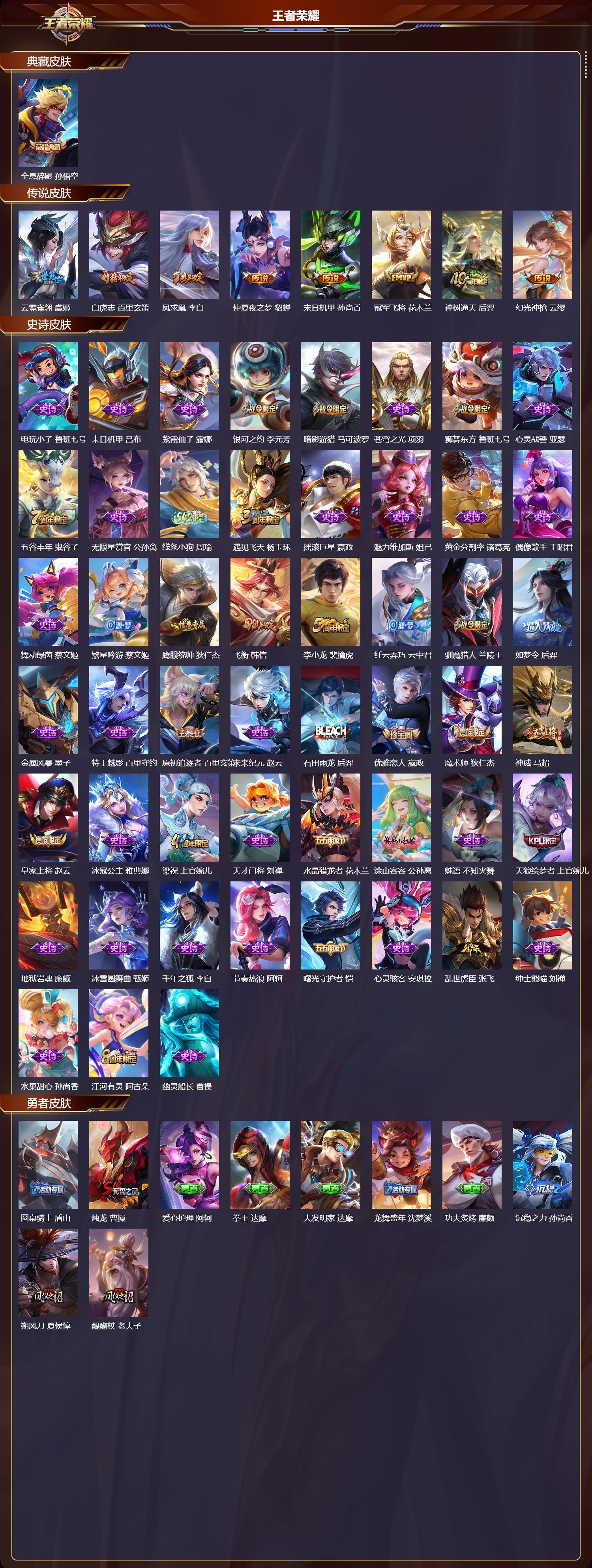 WZCMW4332952王者荣耀账号详情图5