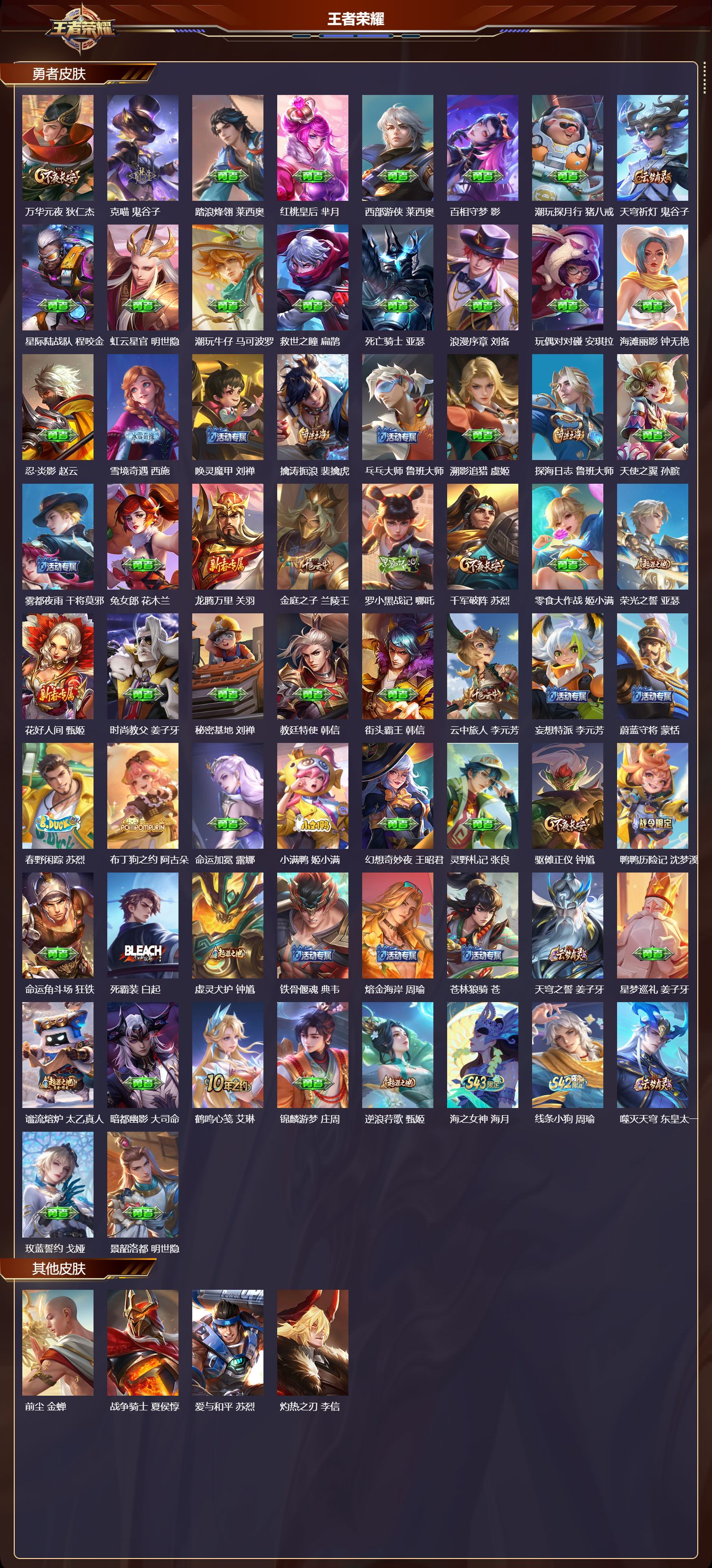 WZMK4314660王者荣耀账号详情图2