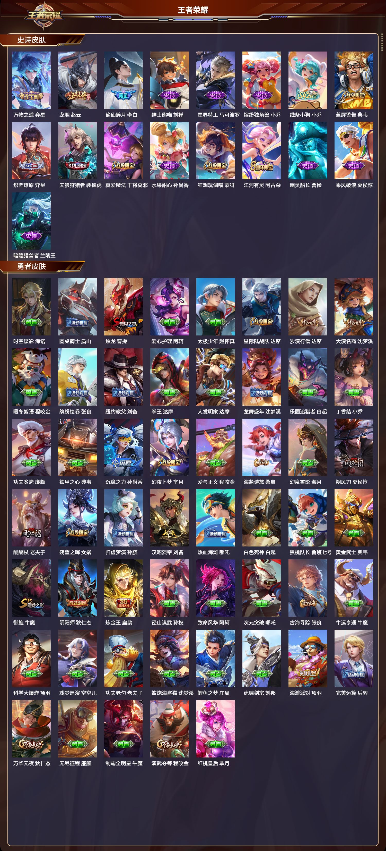 WZLX4315486王者荣耀账号详情图4