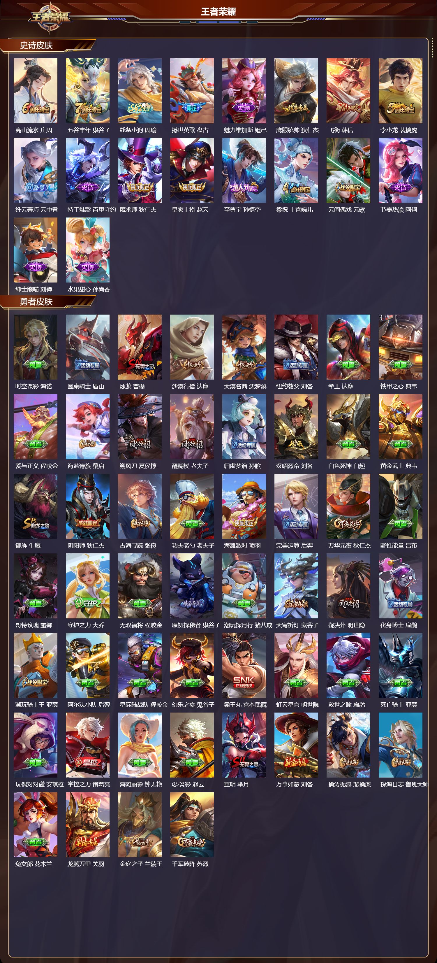 WZMK4315860王者荣耀账号详情图1