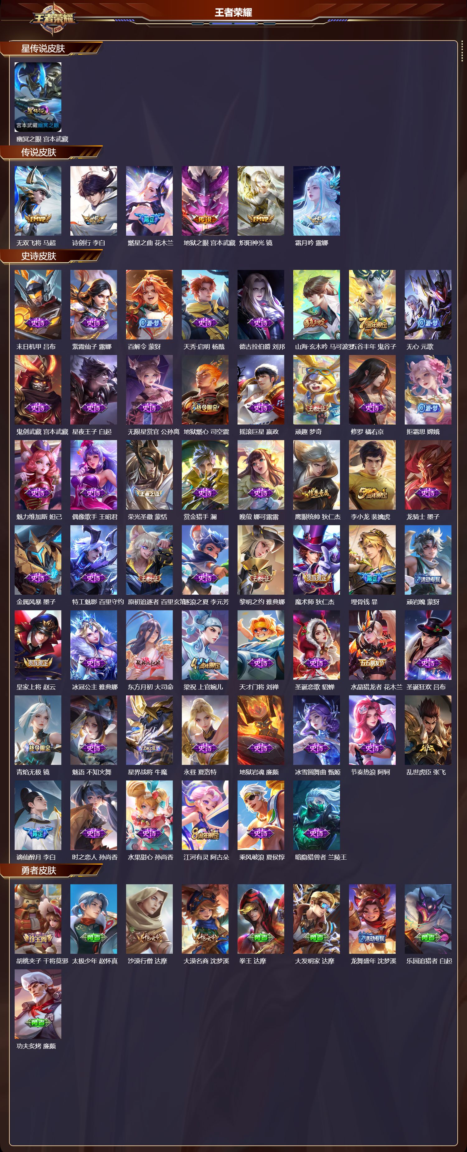 WZMK4315683王者荣耀账号详情图1