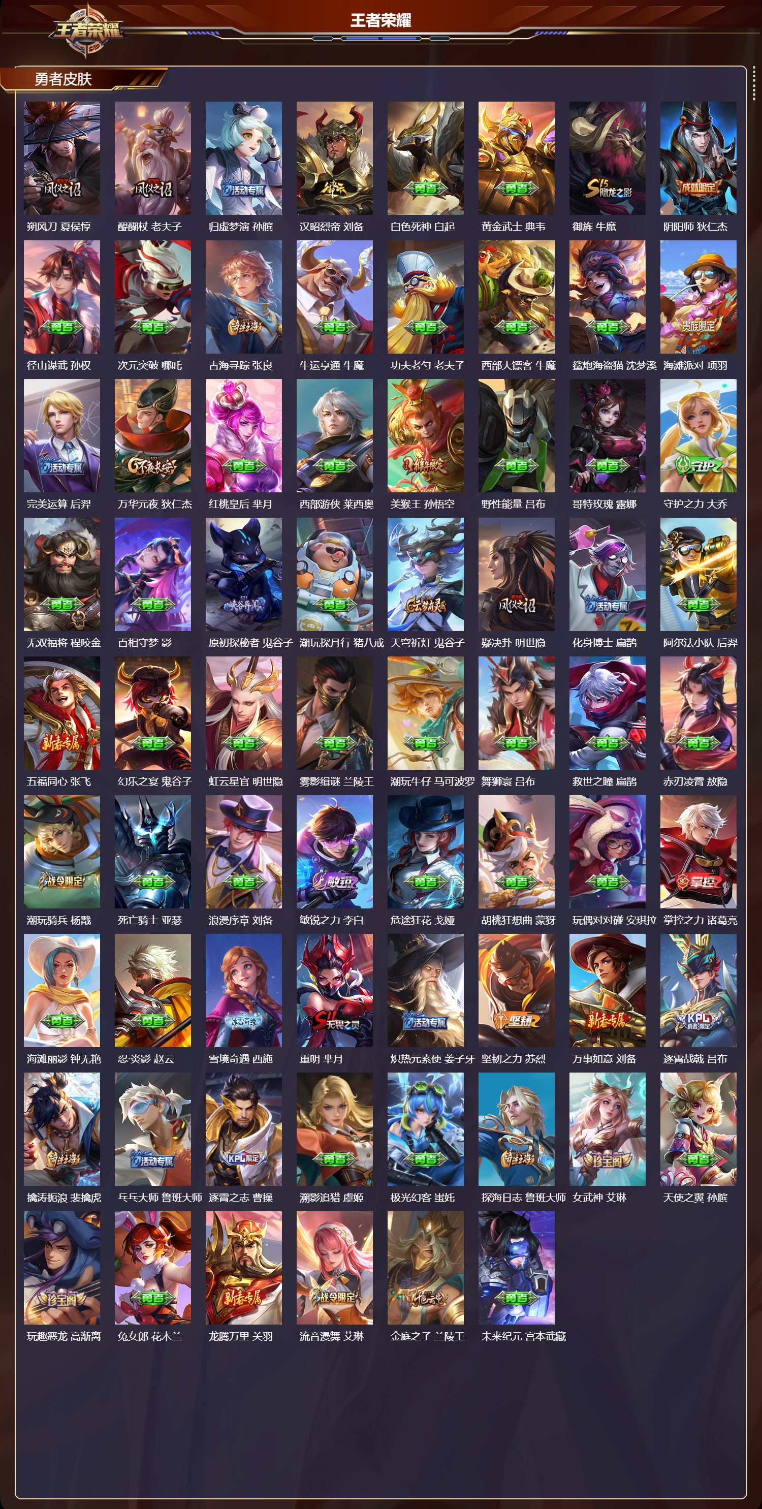 WZMK4315754王者荣耀账号详情图3