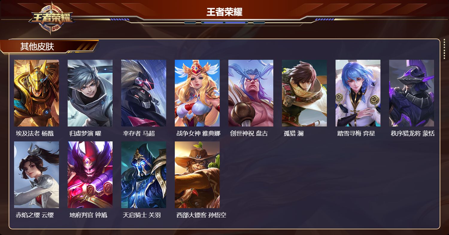 WZMK4315911王者荣耀账号详情图4