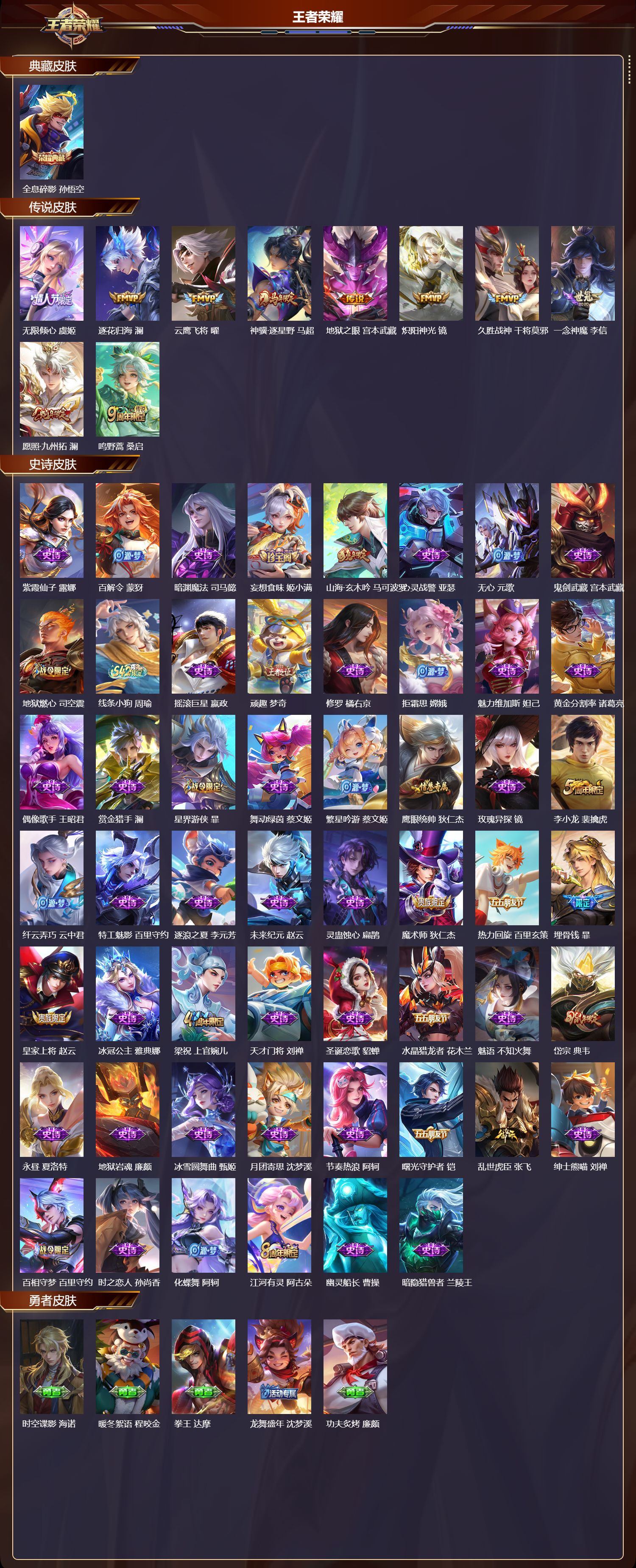 WZMK4315692王者荣耀账号详情图1