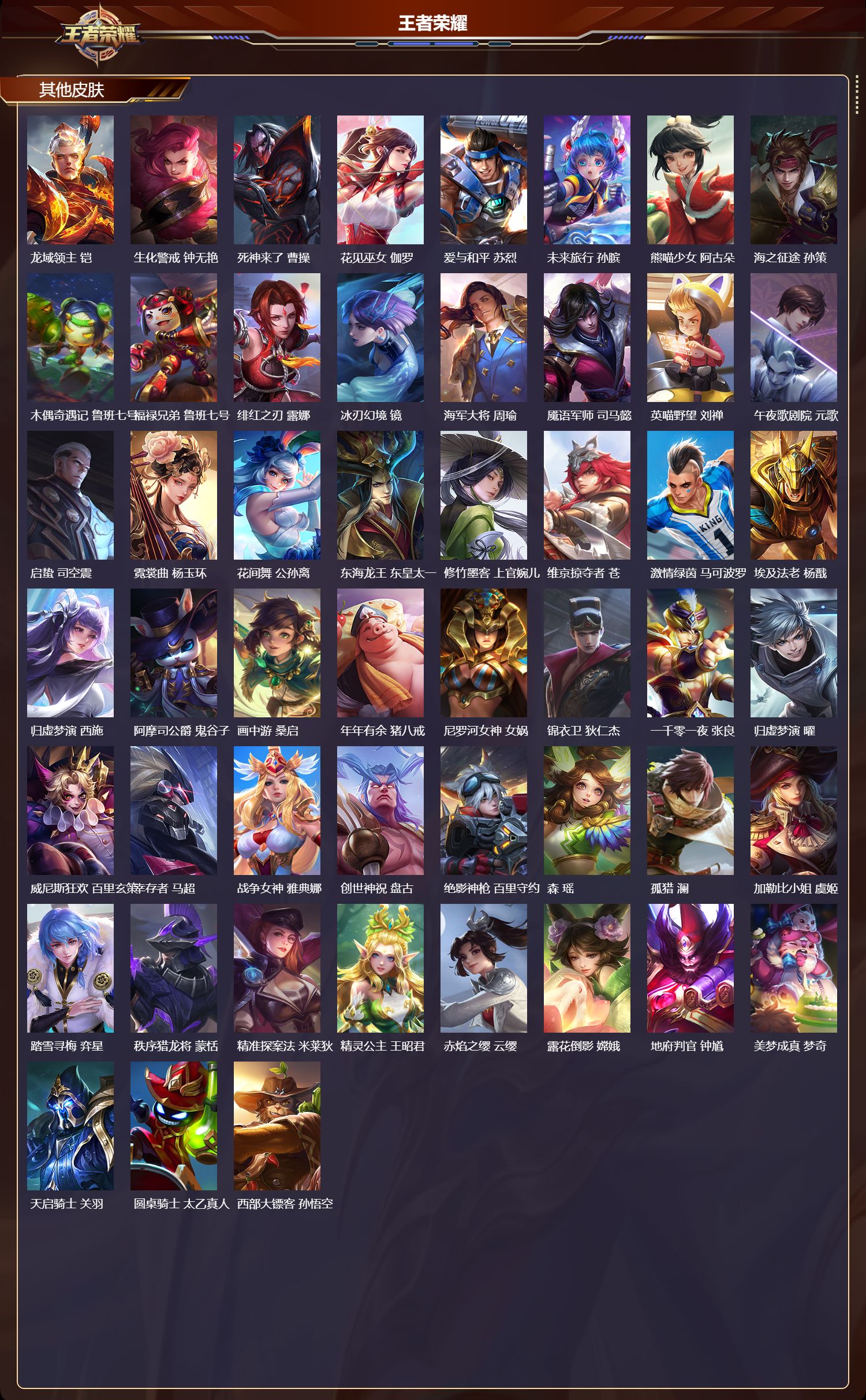 WZMK4315907王者荣耀账号详情图4