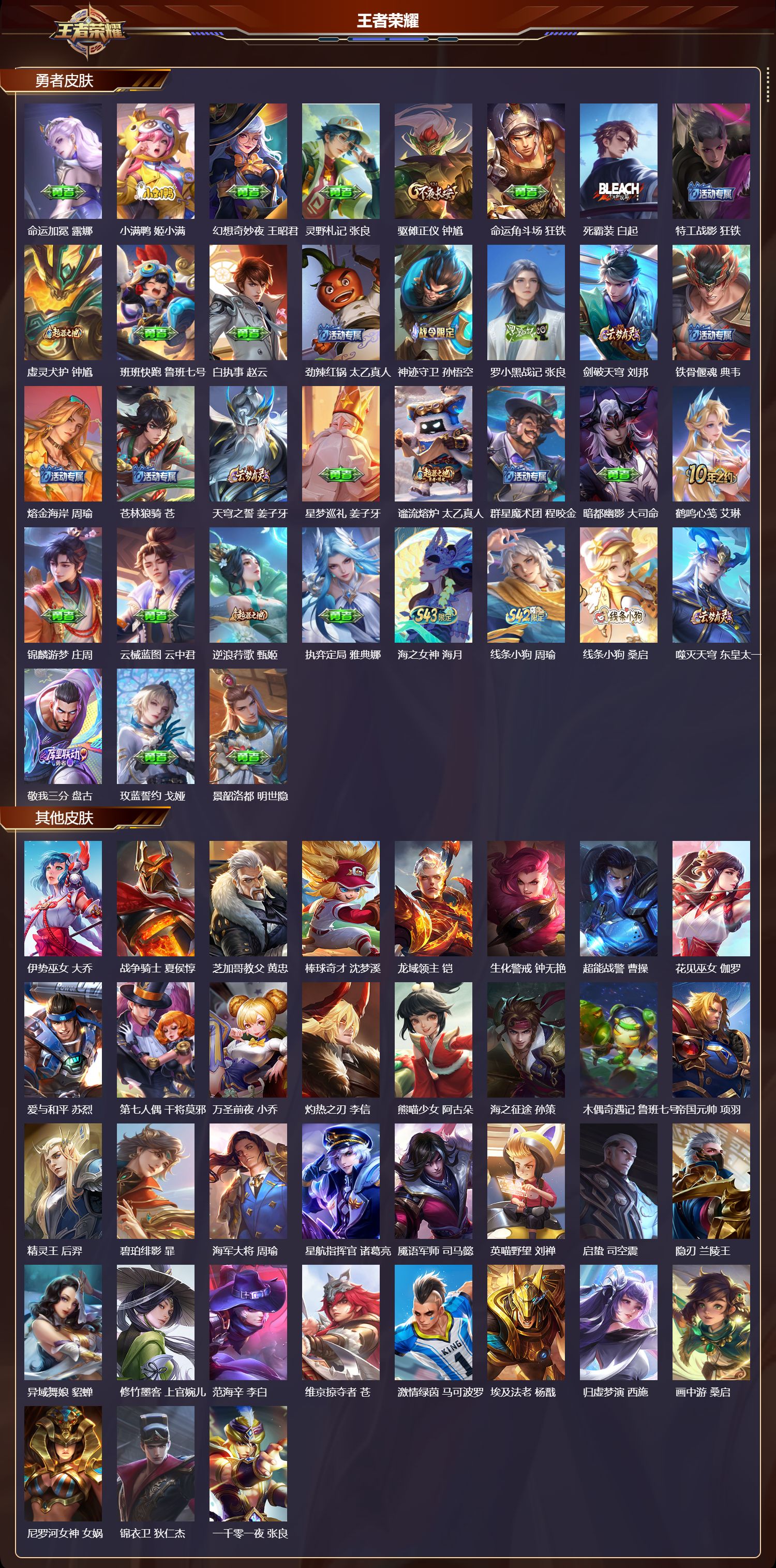 WZMK4315916王者荣耀账号详情图4