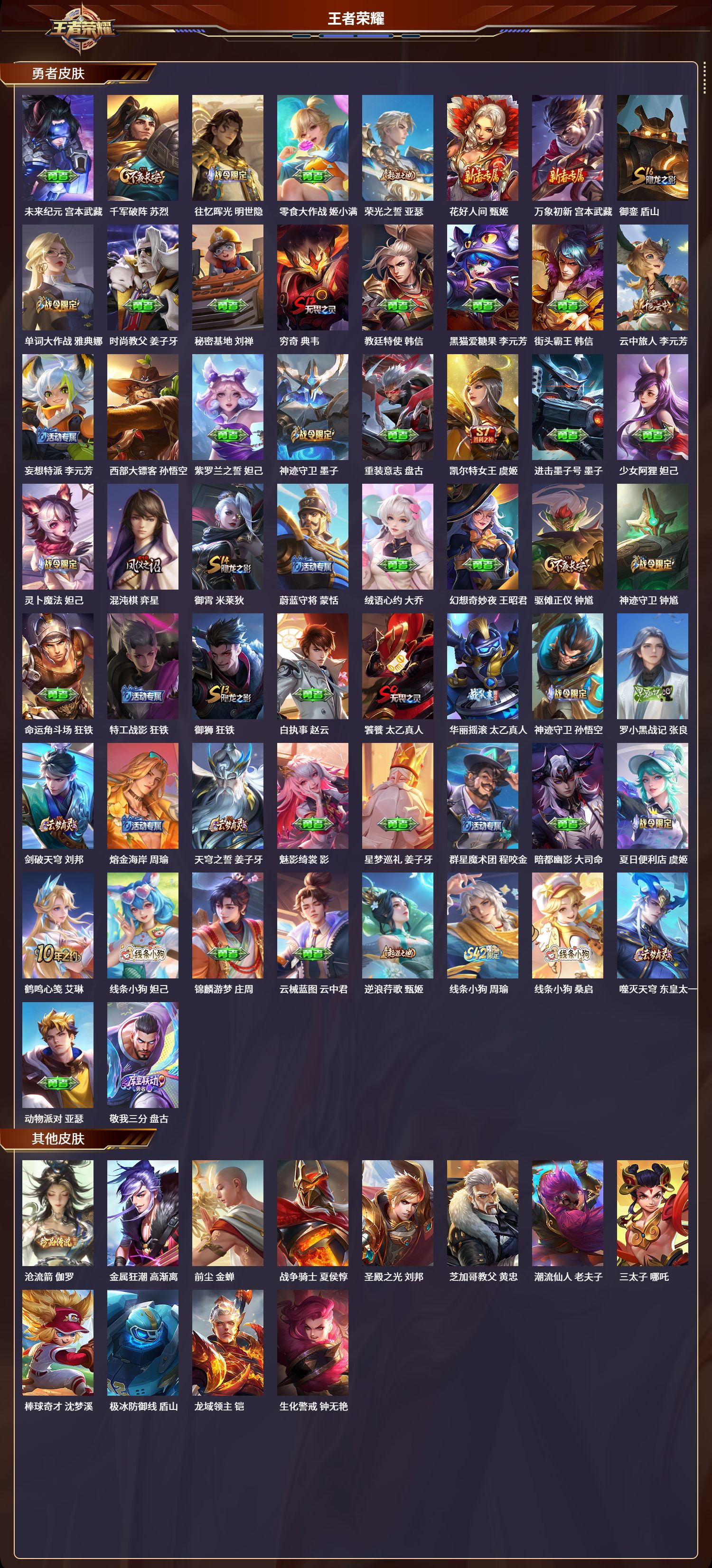 WZLX4315486王者荣耀账号详情图6