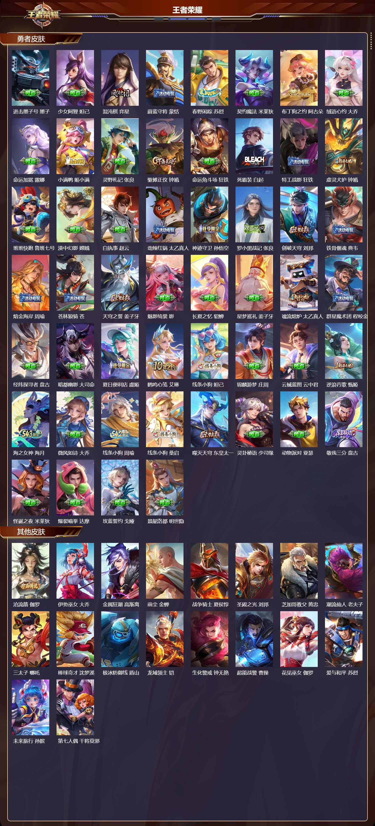 WZCMW4332958王者荣耀账号详情图11